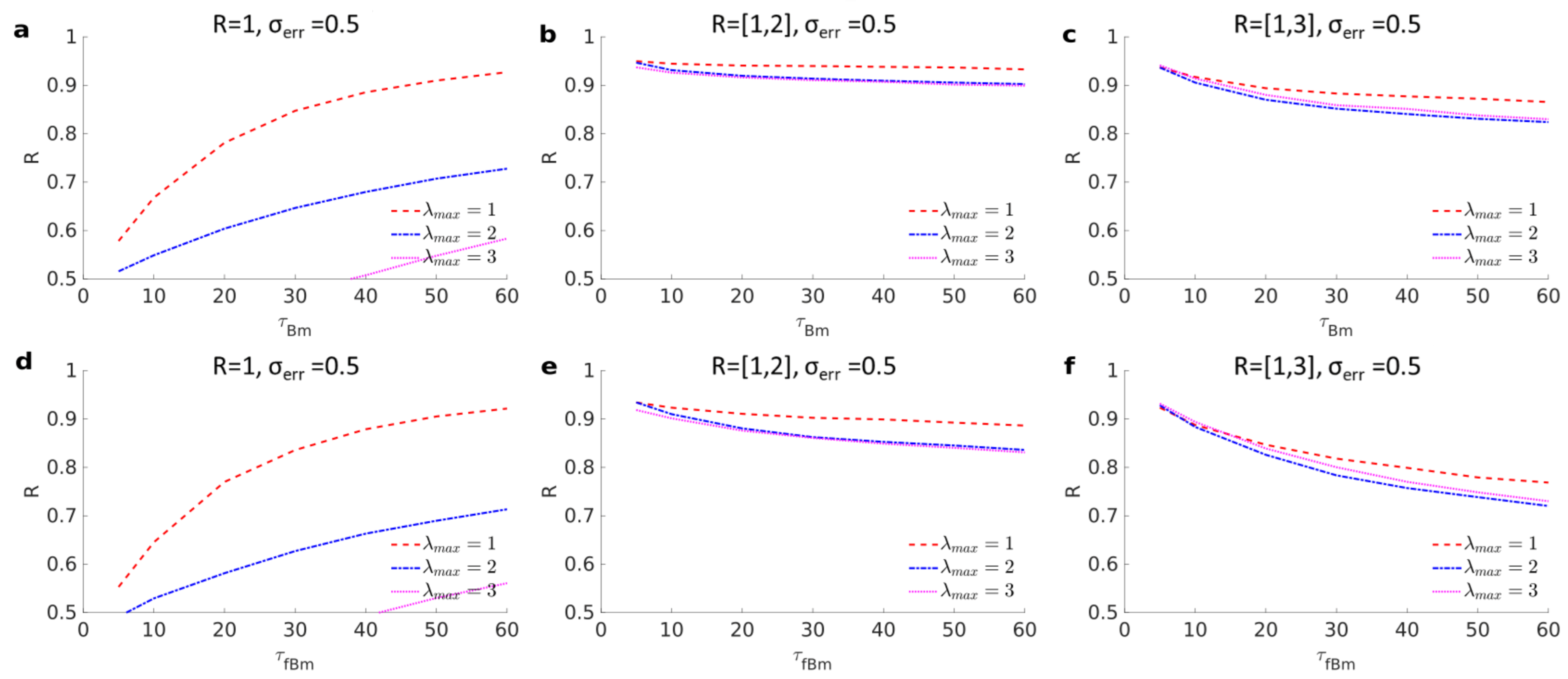 Entropy 23 01044 g0a1