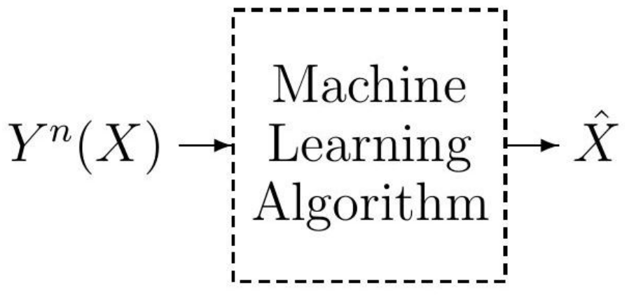 Entropy 23 01045 g001