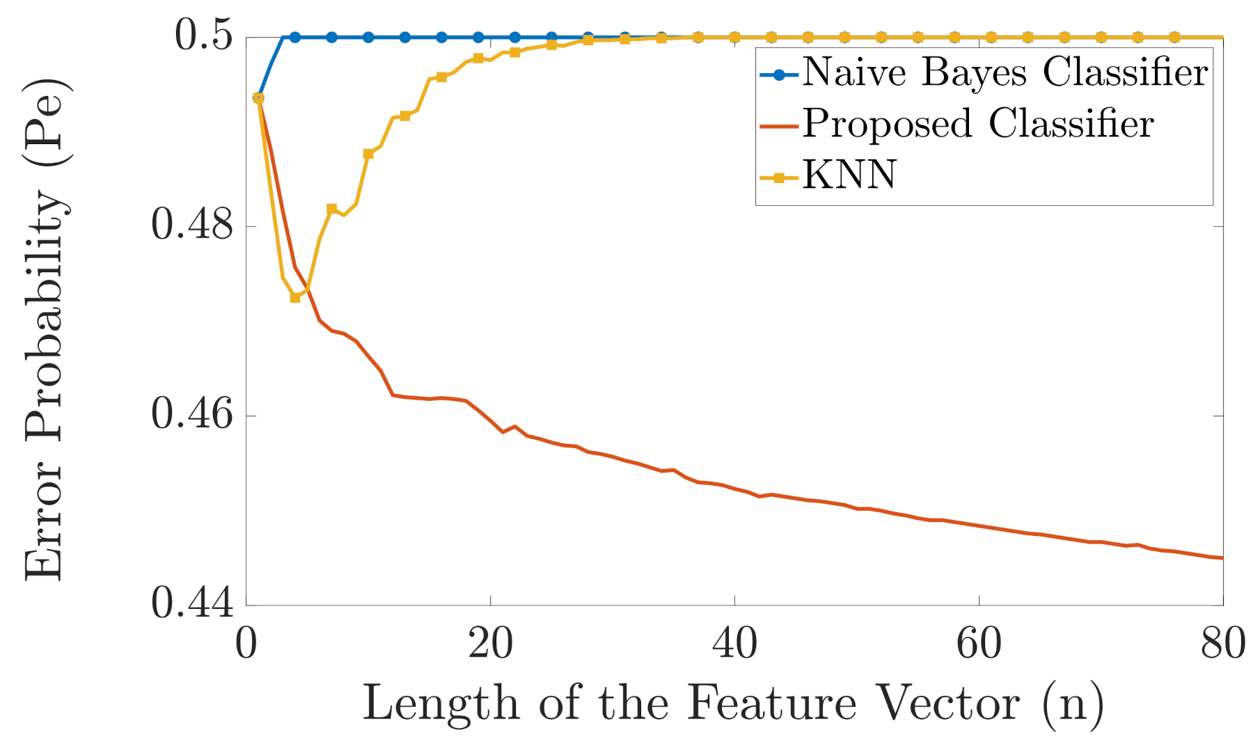 Entropy 23 01045 g011