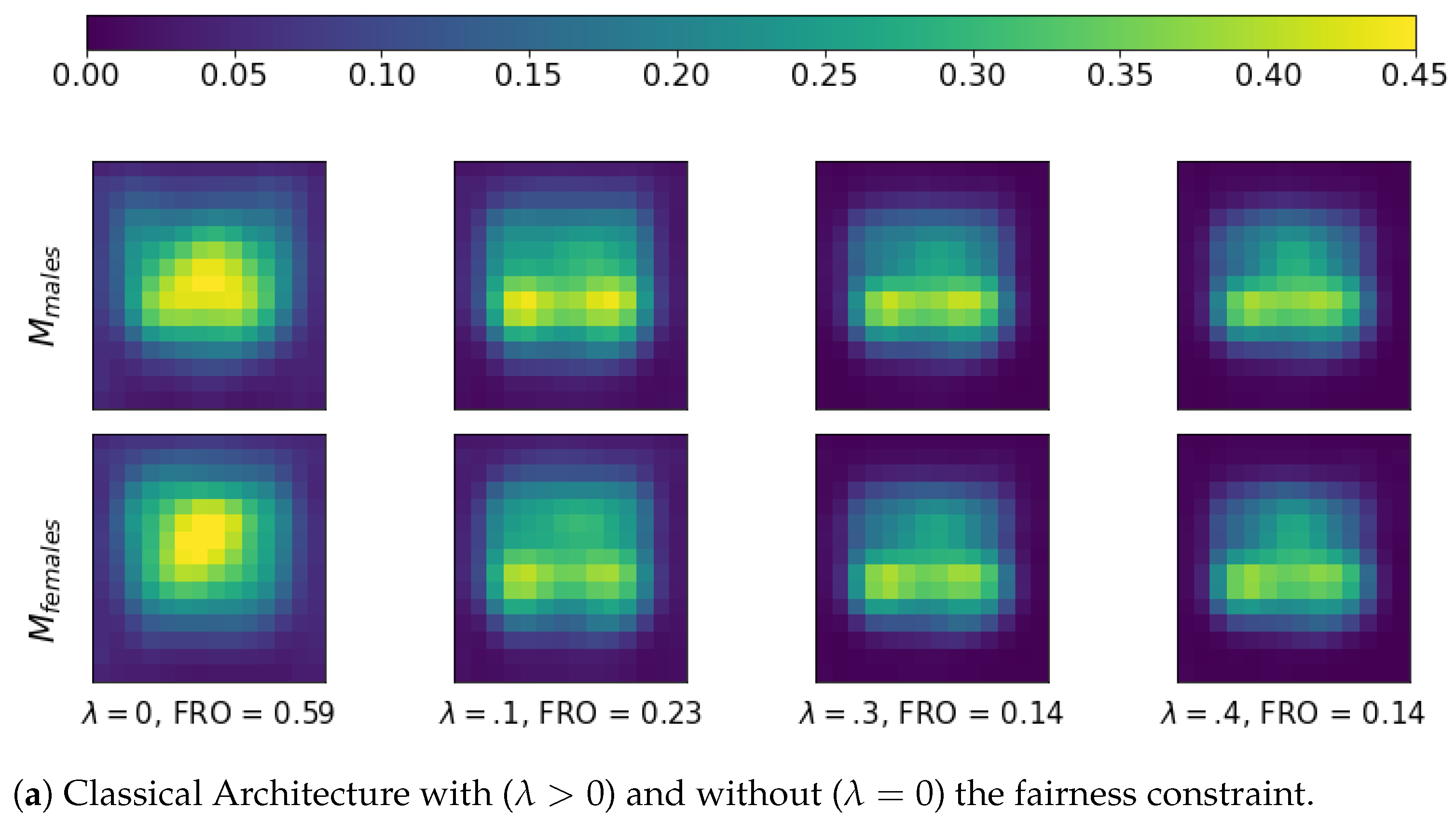 Entropy 23 01047 g003a