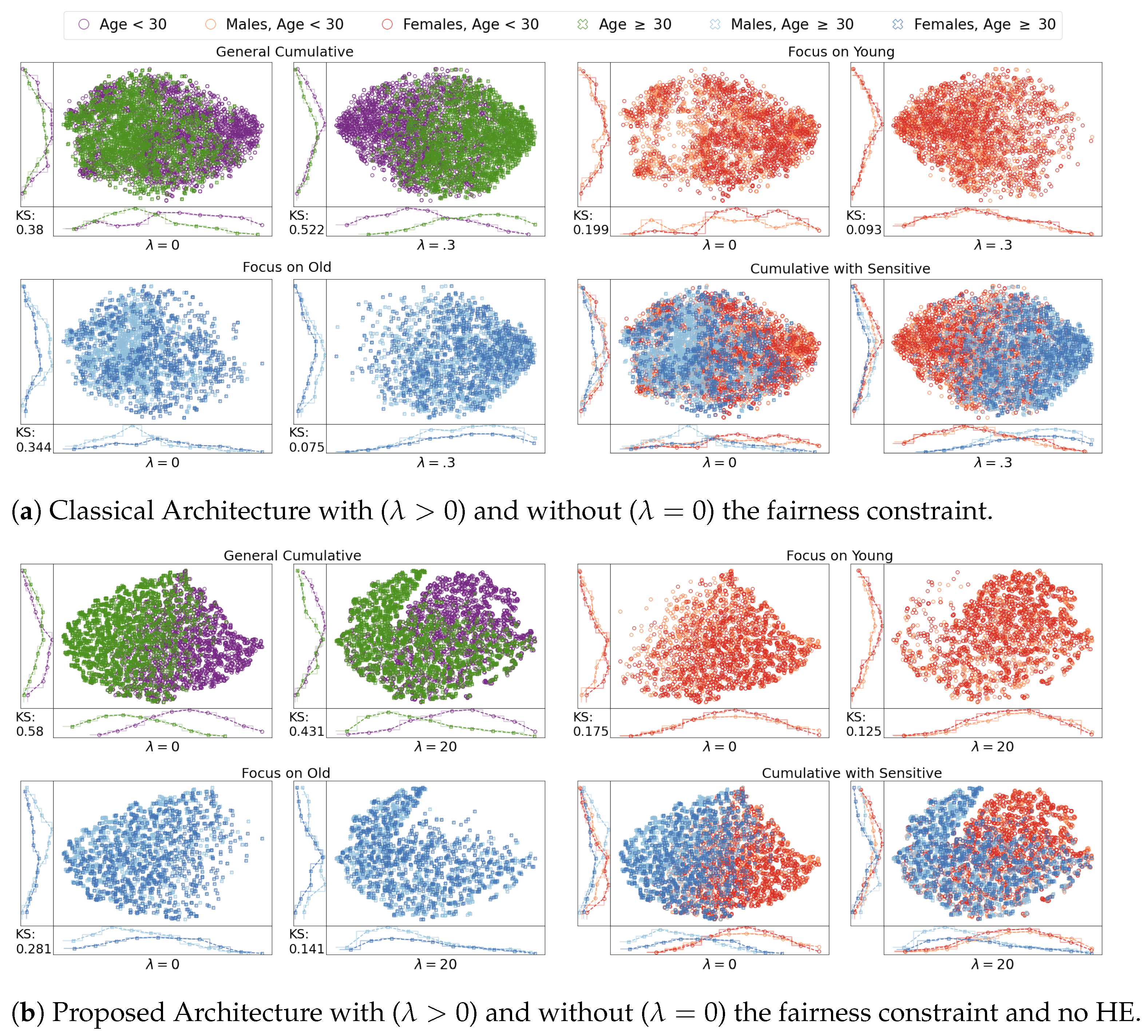 Entropy 23 01047 g005a