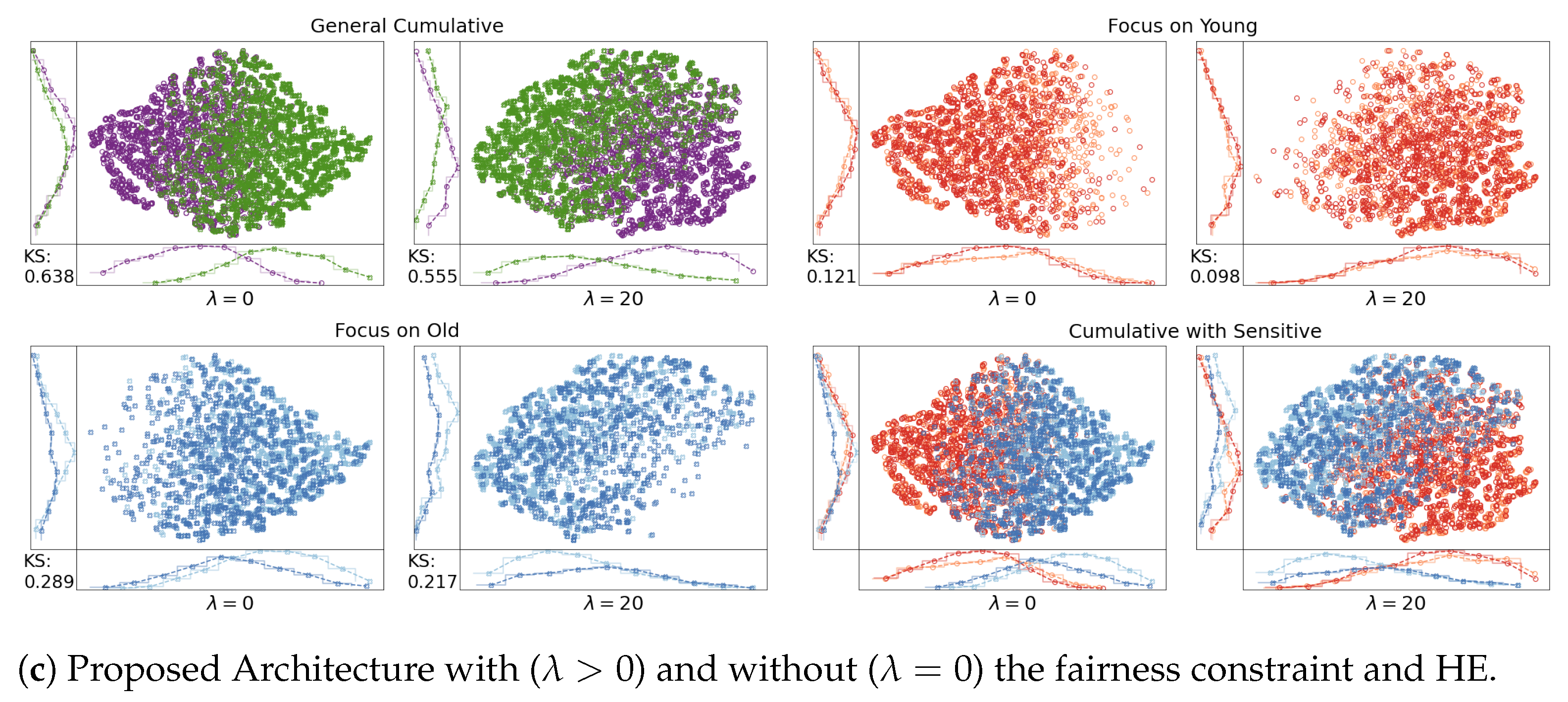 Entropy 23 01047 g005b