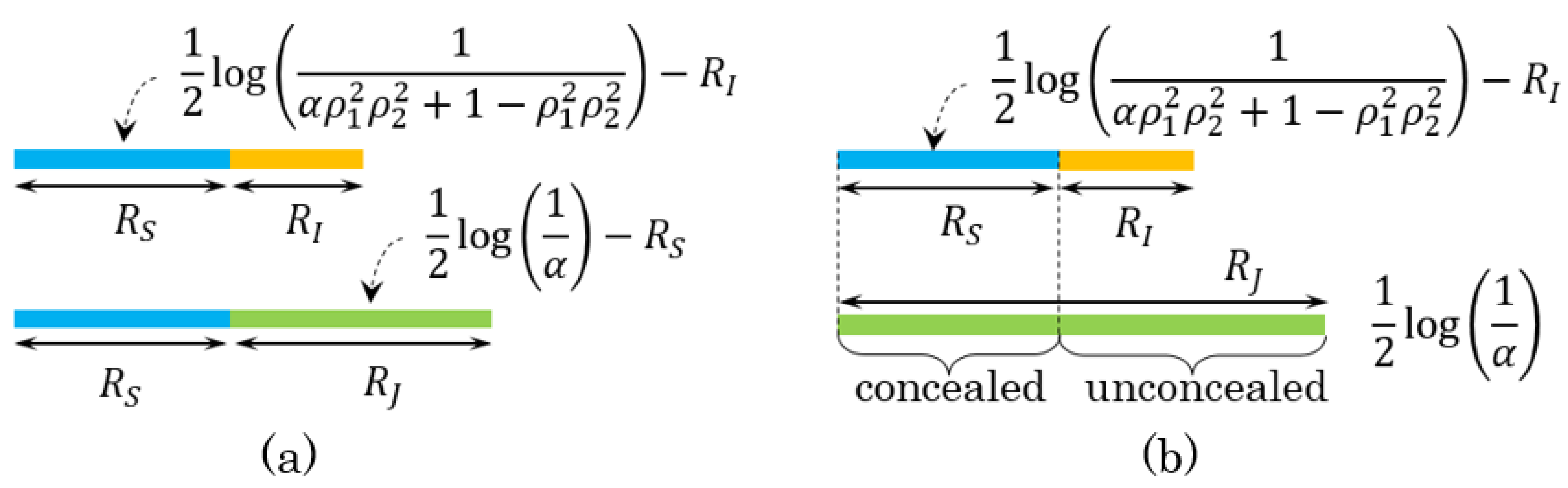 Entropy 23 01049 g003