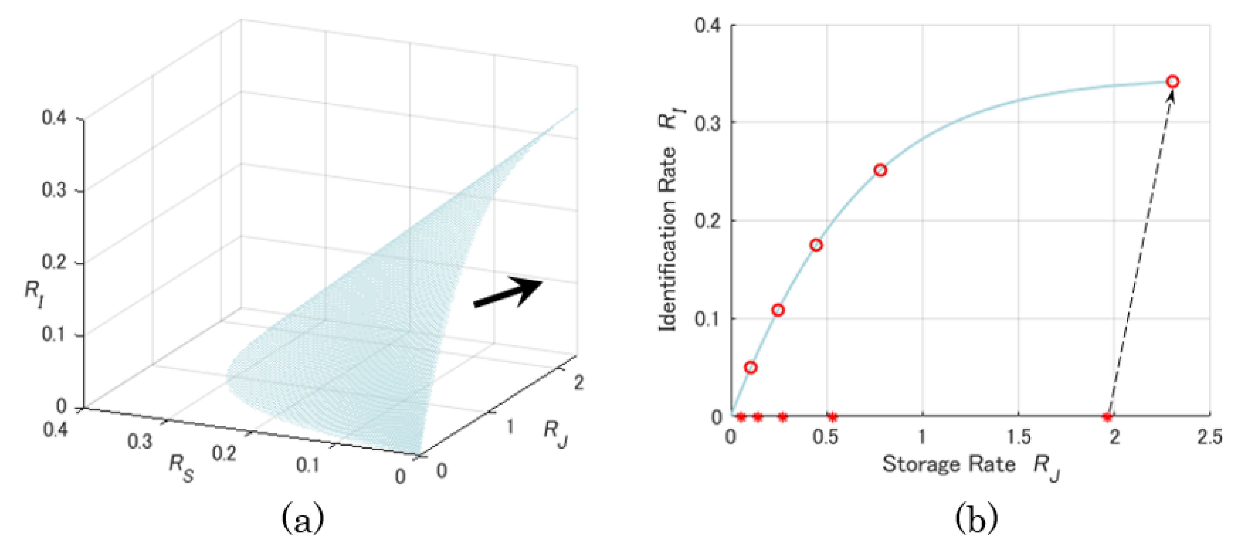 Entropy 23 01049 g004