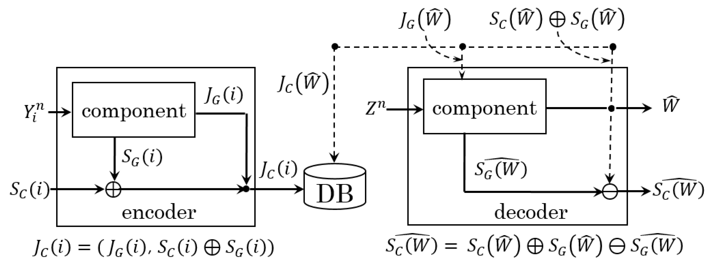 Entropy 23 01049 g0a2