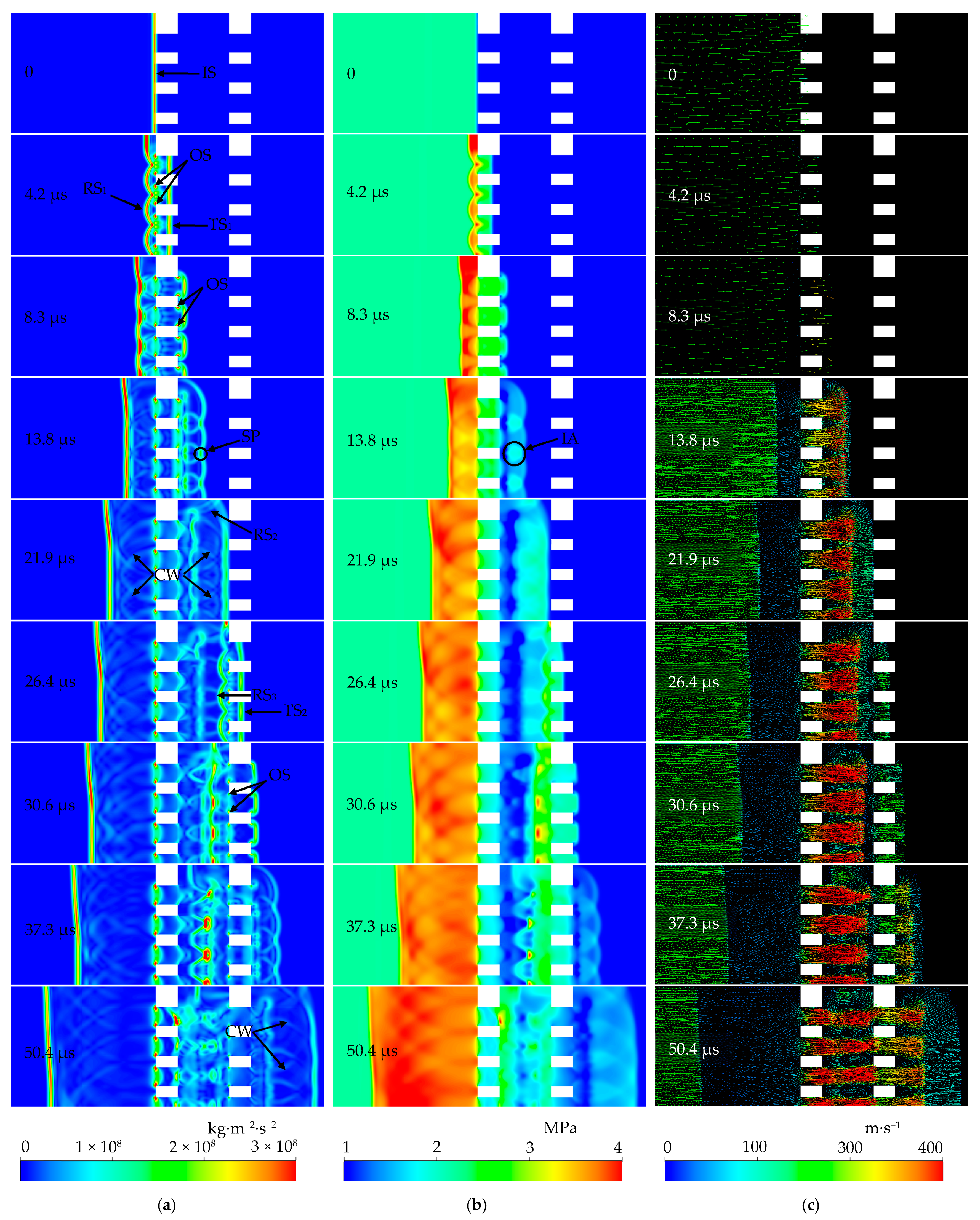 Entropy 23 01051 g005 550