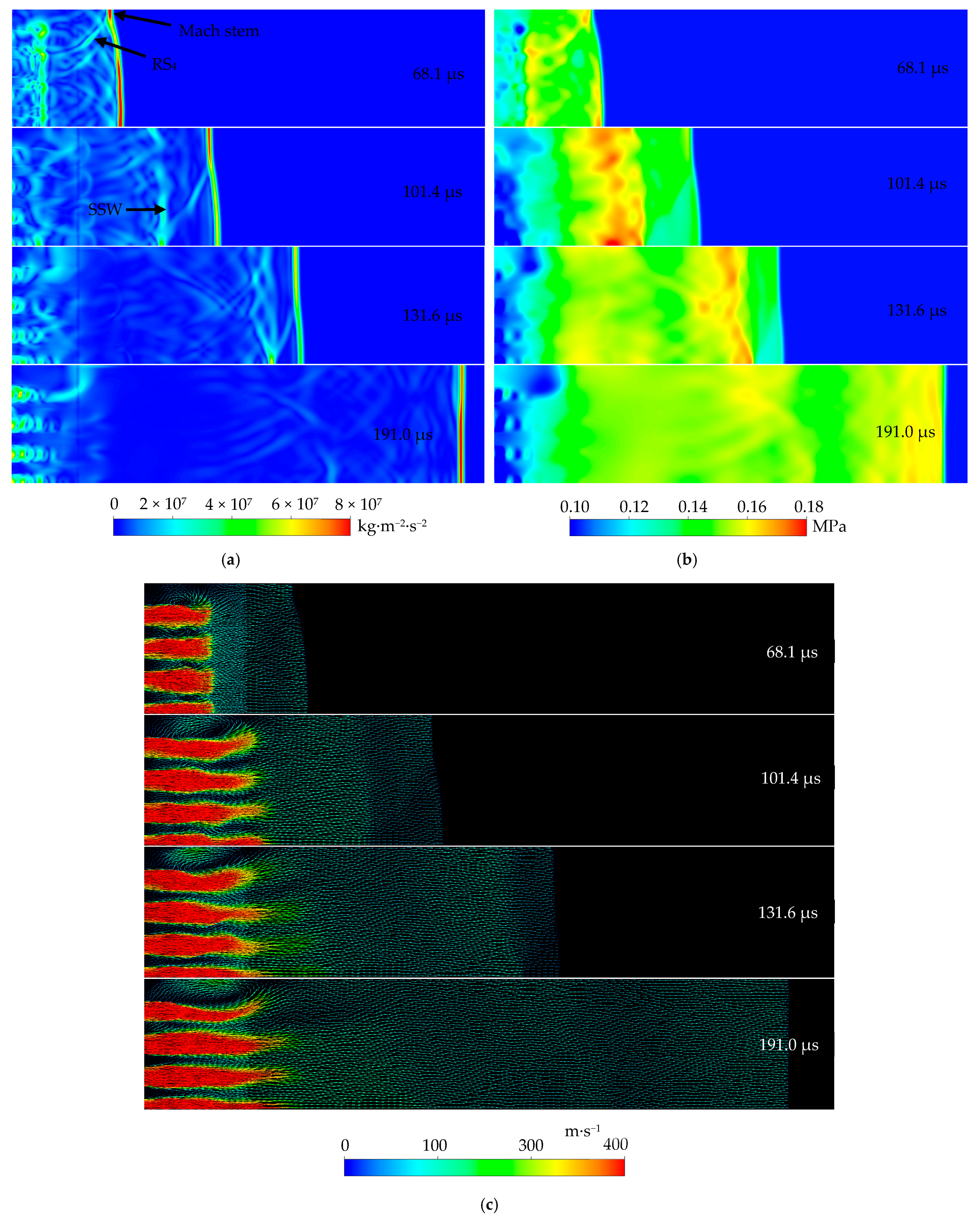 Entropy 23 01051 g006 550