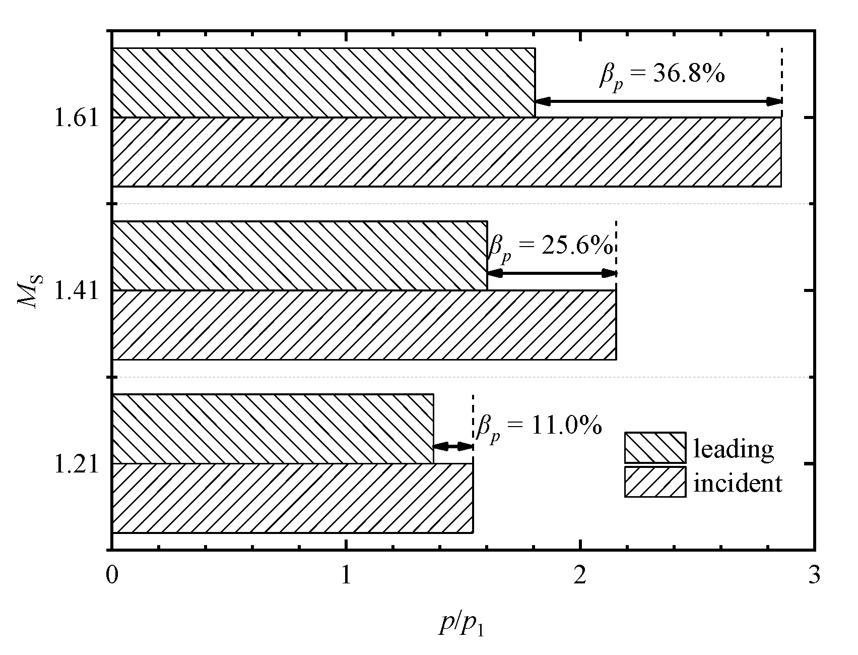 Entropy 23 01051 g008 550
