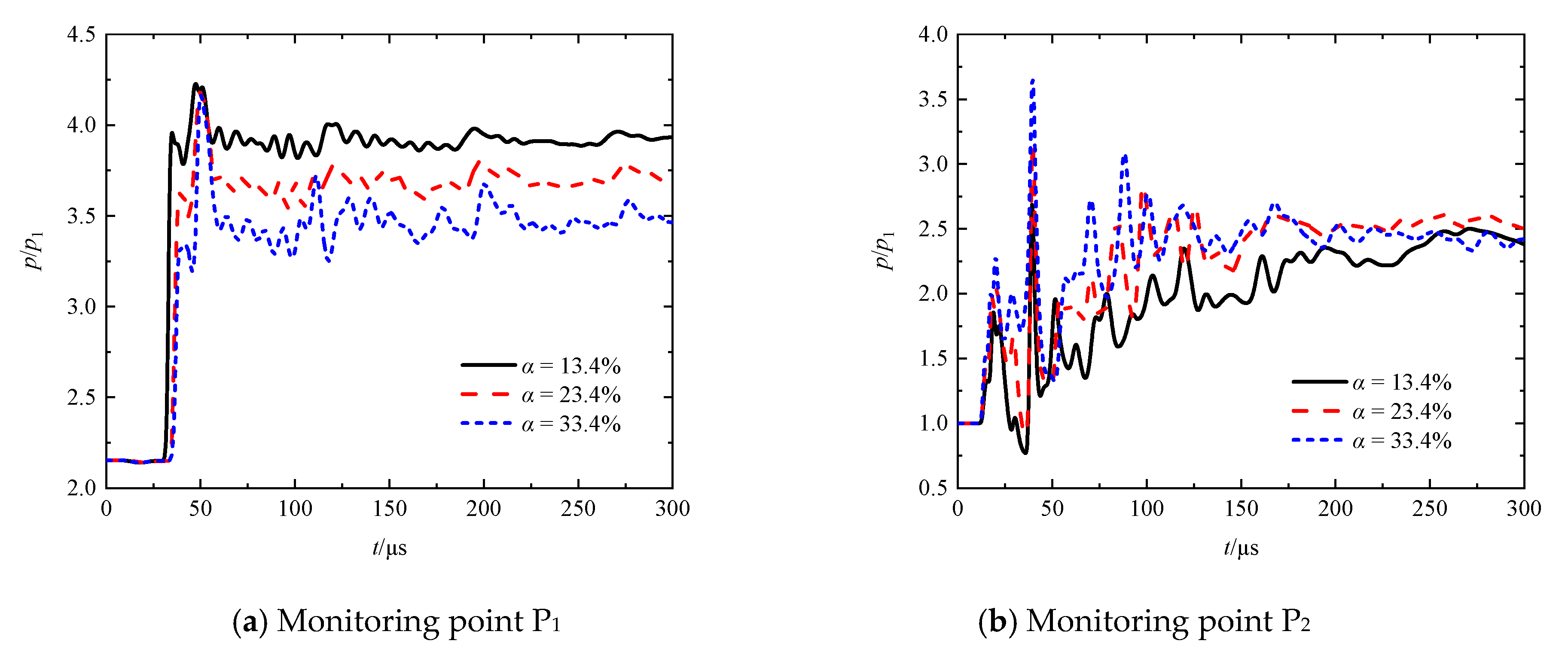 Entropy 23 01051 g009a 550