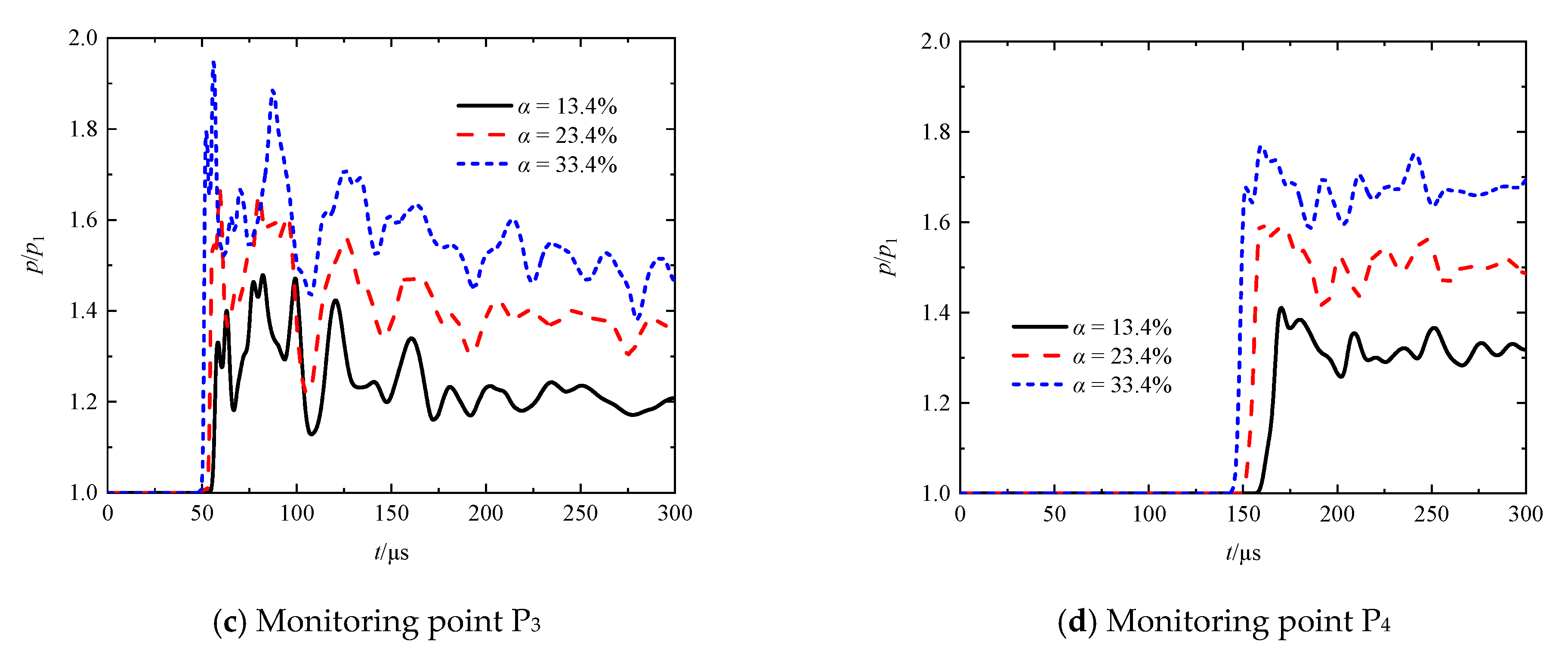 Entropy 23 01051 g009b 550