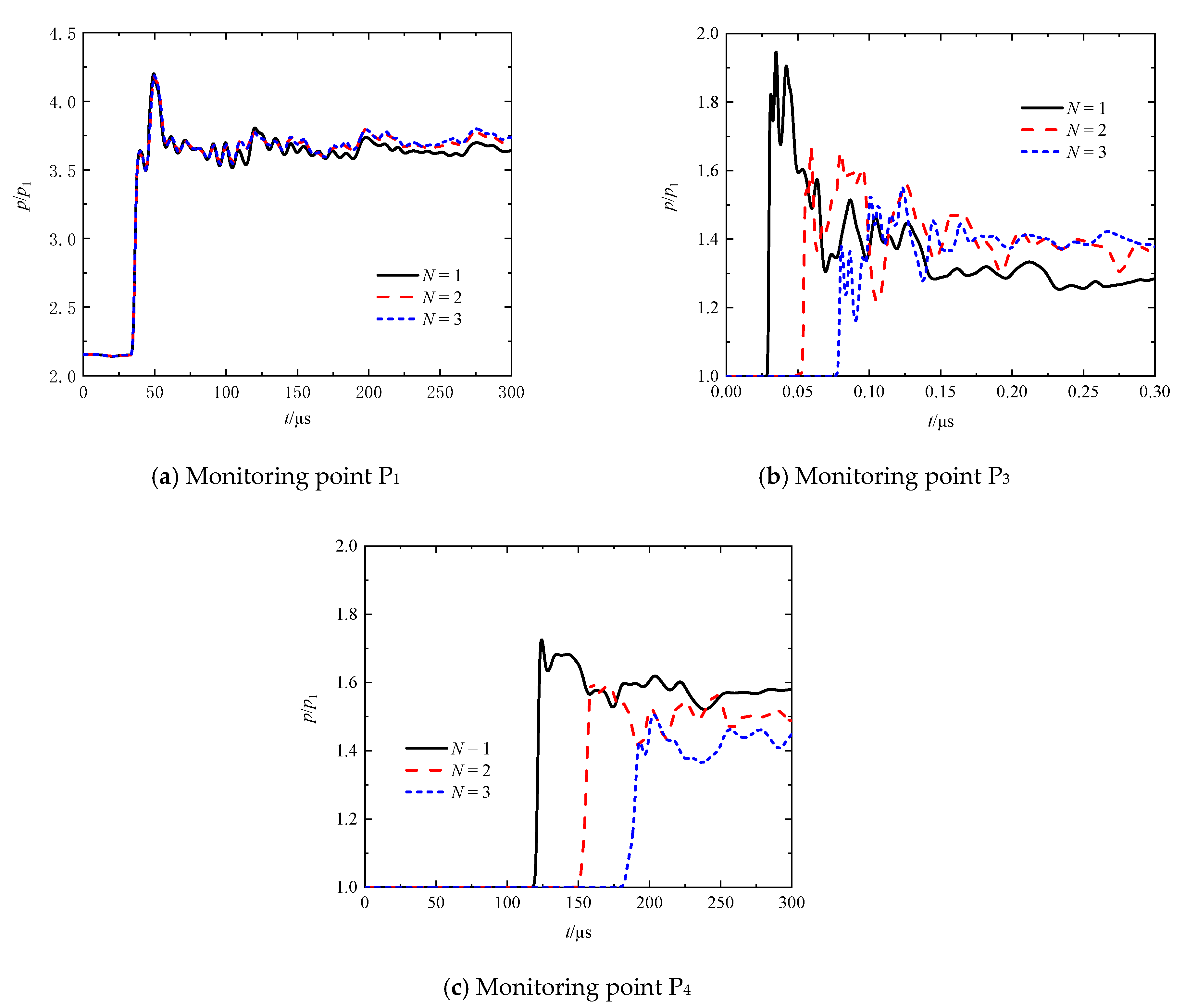Entropy 23 01051 g011 550