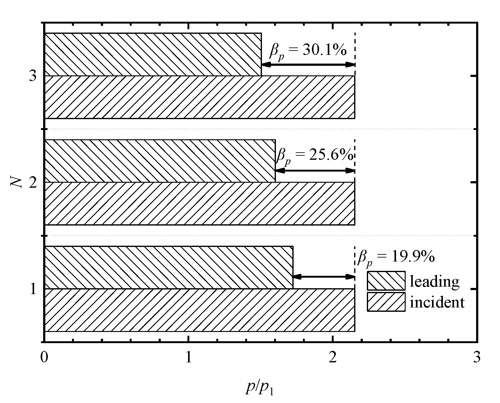 Entropy 23 01051 g012 550