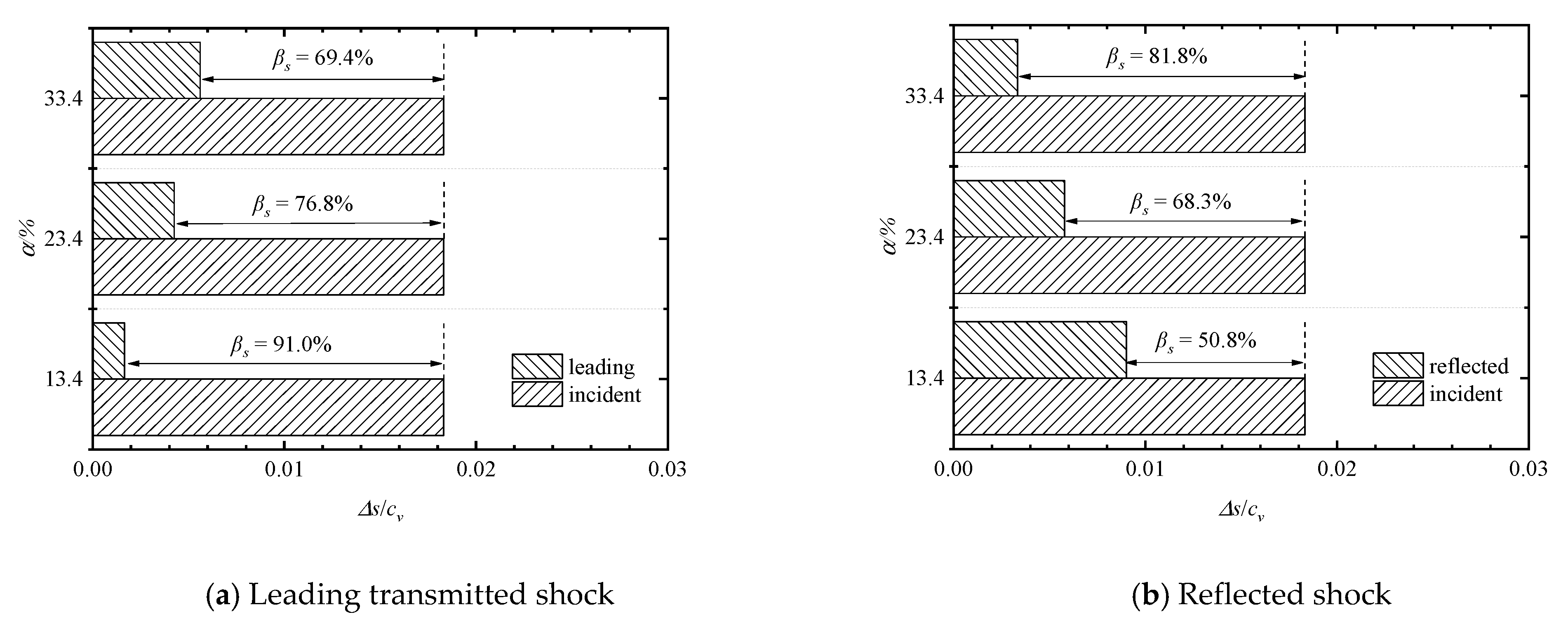 Entropy 23 01051 g014 550