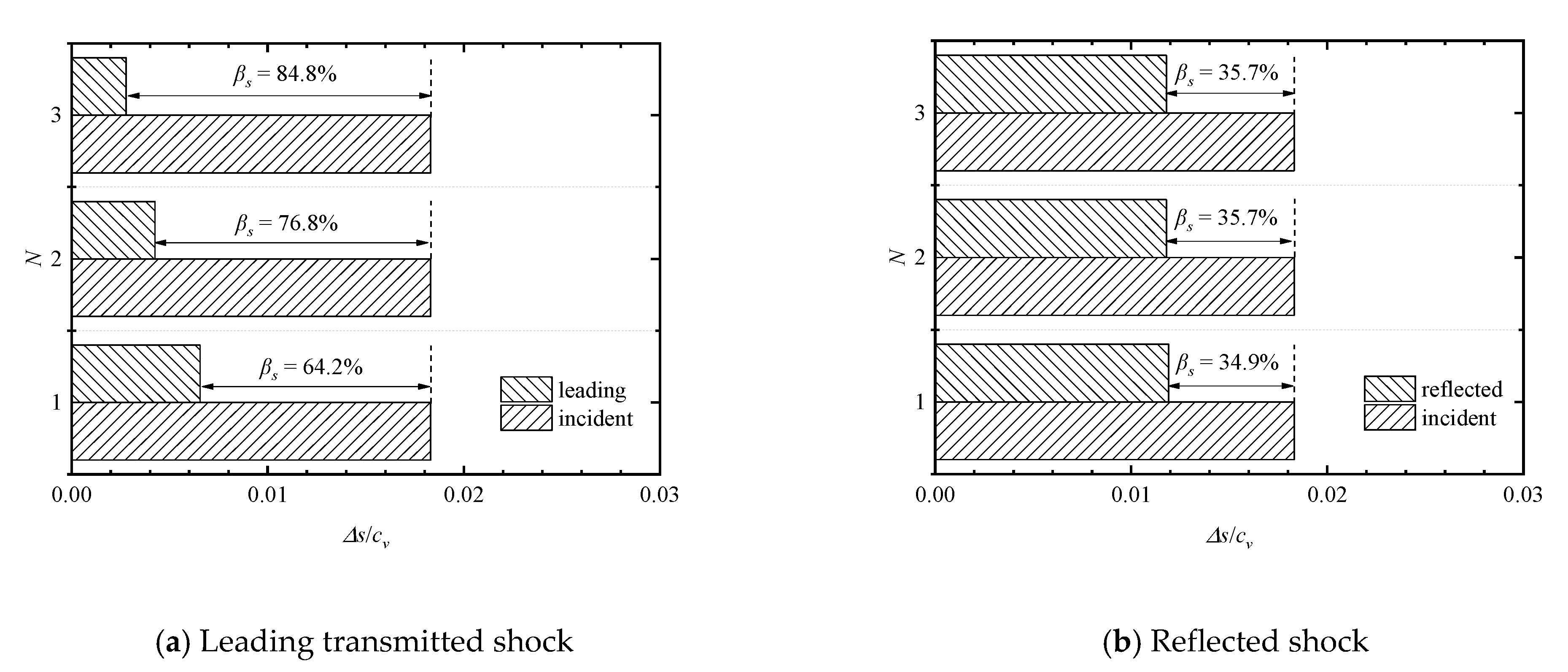Entropy 23 01051 g015 550