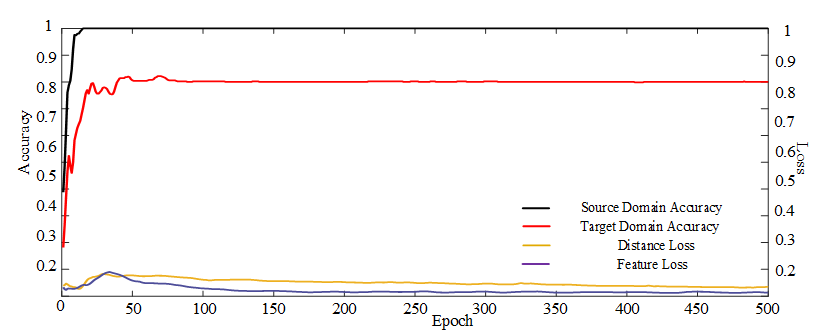 Entropy 23 01052 g006 550