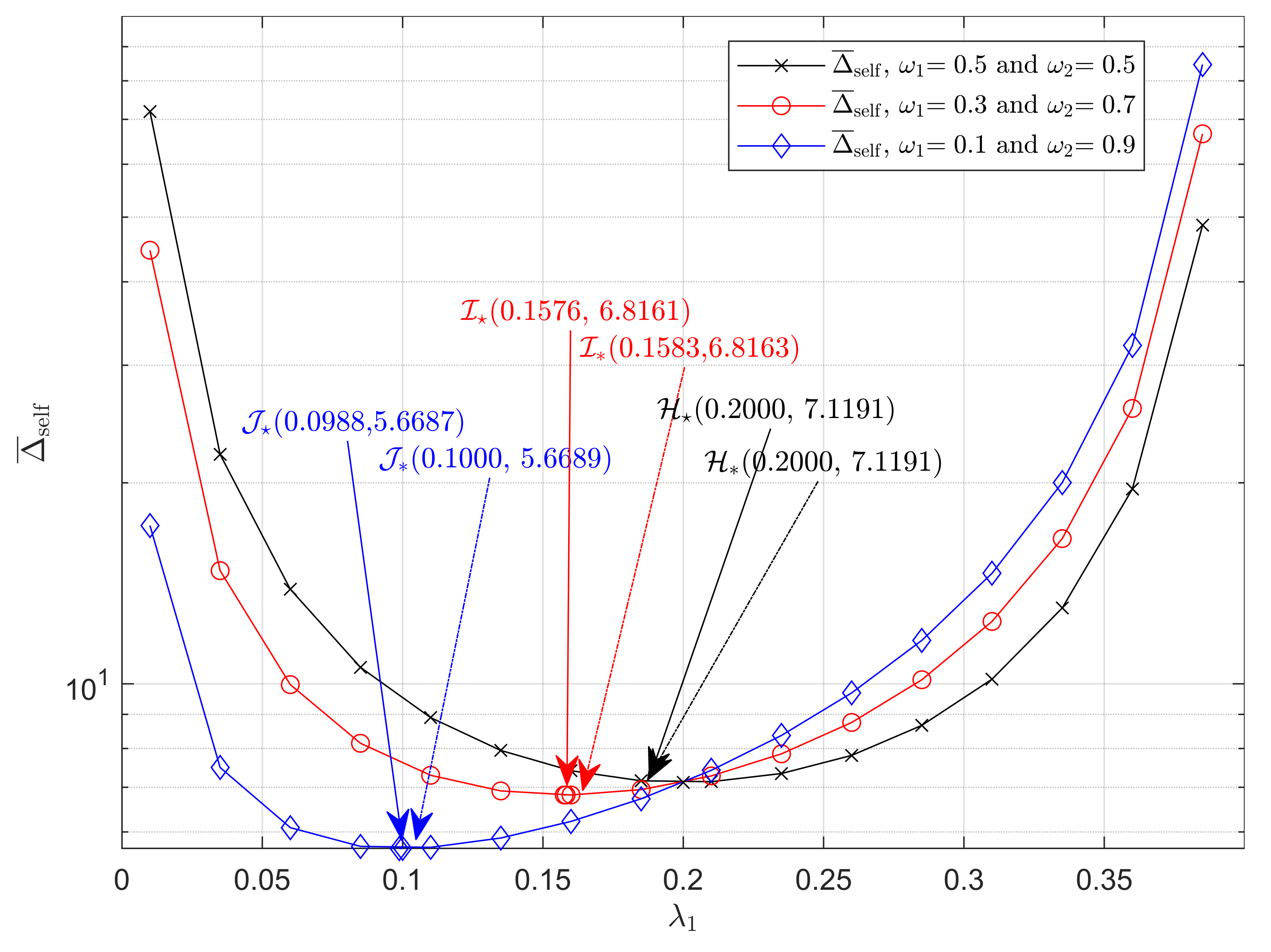 Entropy 23 01055 g002 550