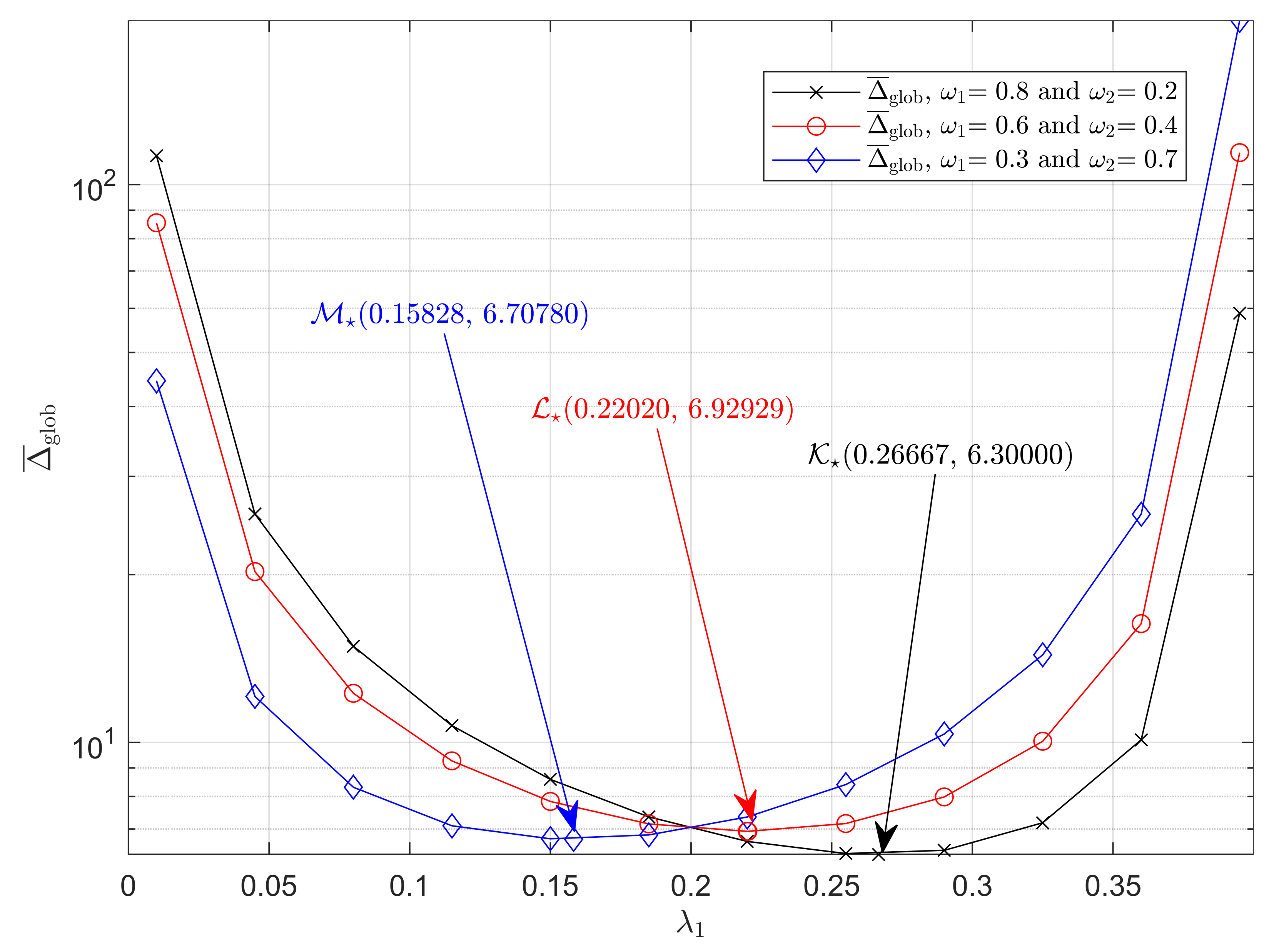 Entropy 23 01055 g003 550