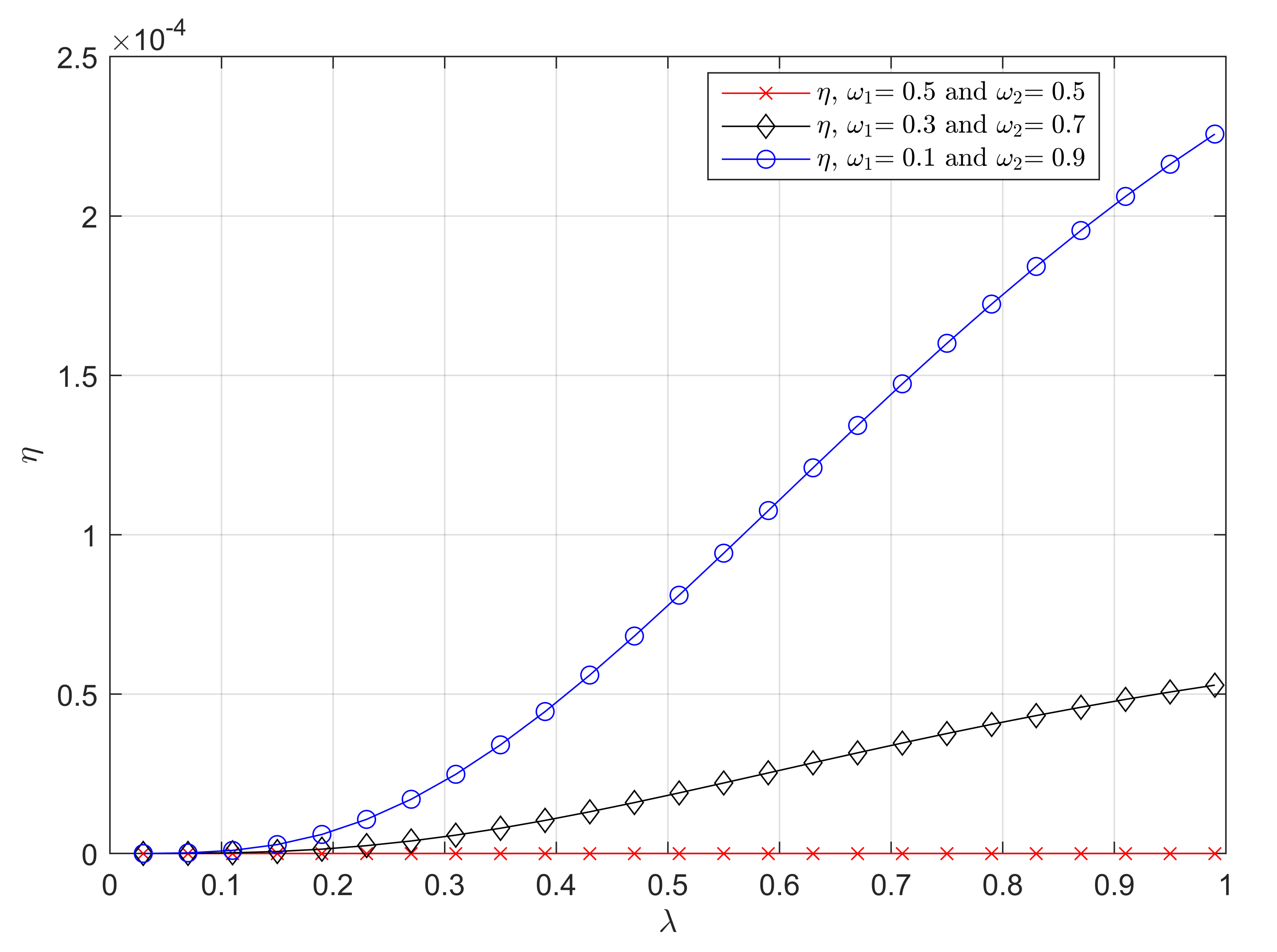 Entropy 23 01055 g004 550