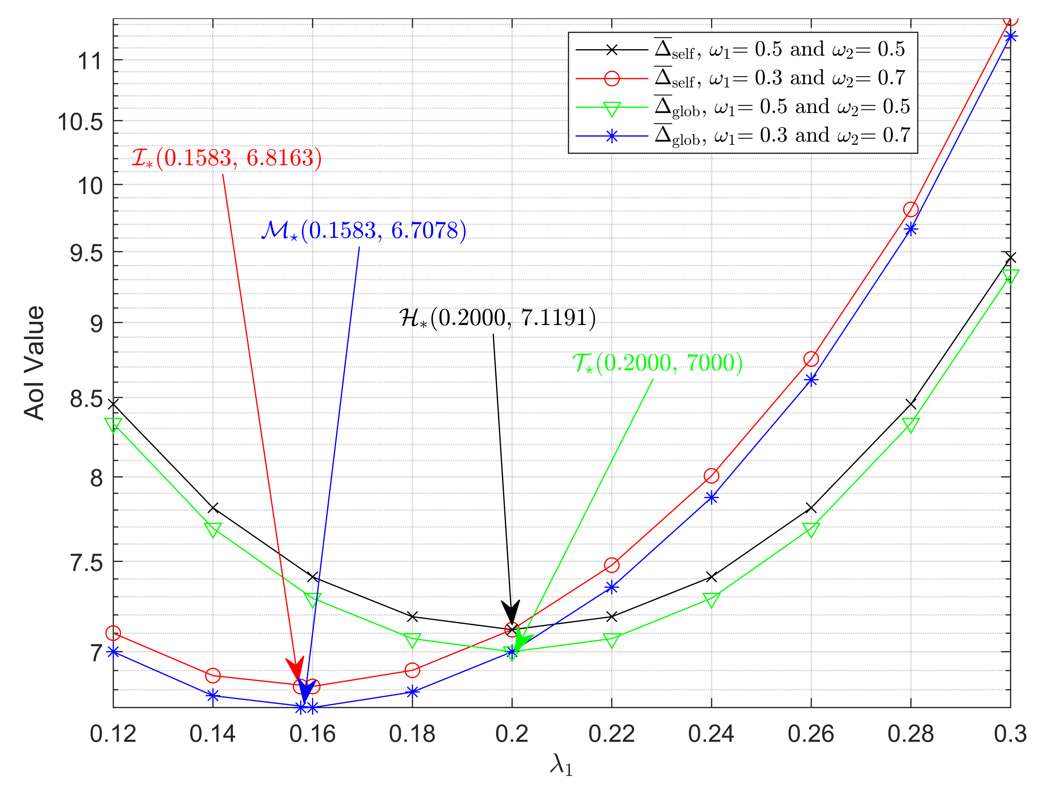 Entropy 23 01055 g005 550
