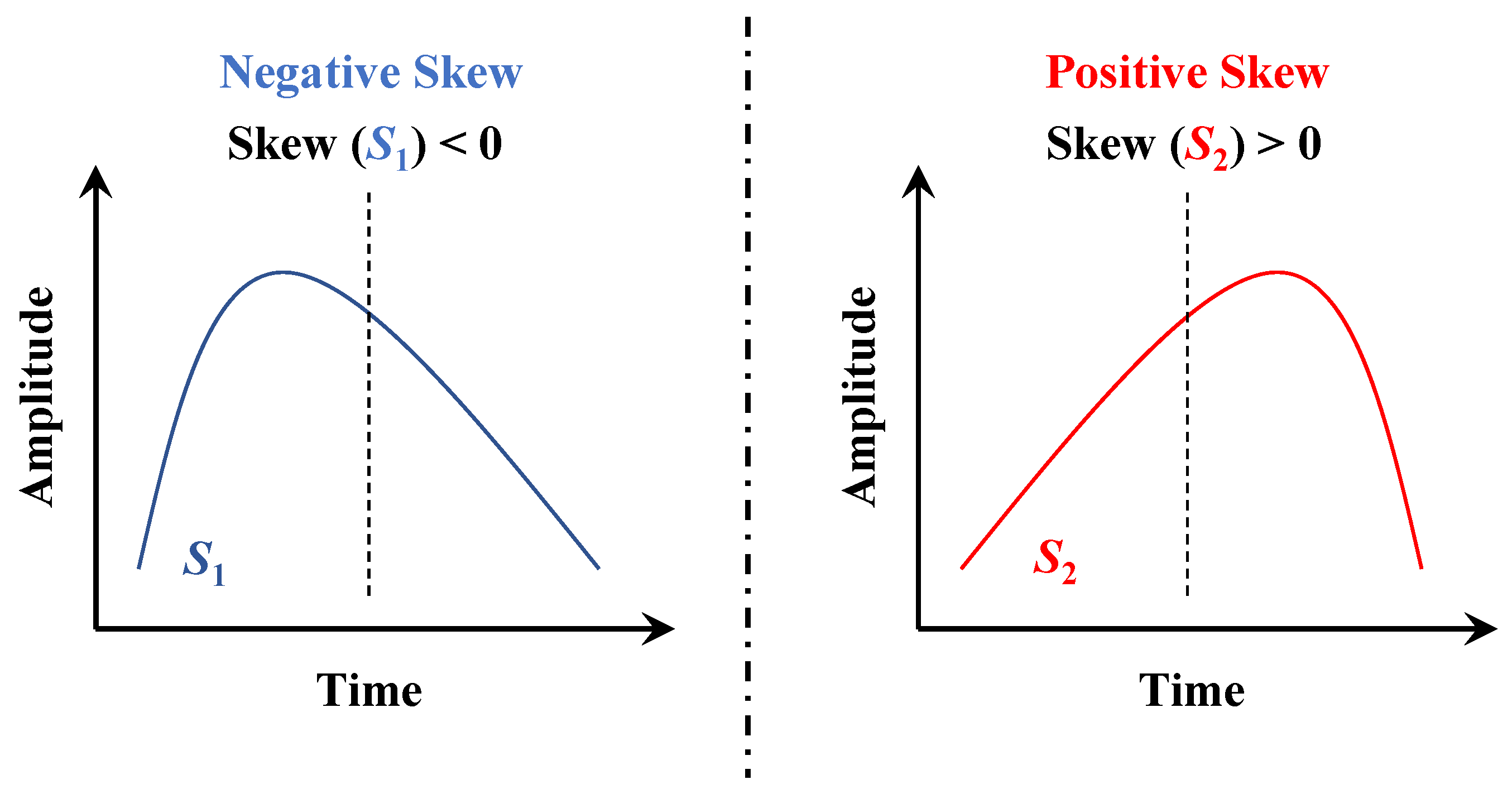 Entropy 23 01059 g007