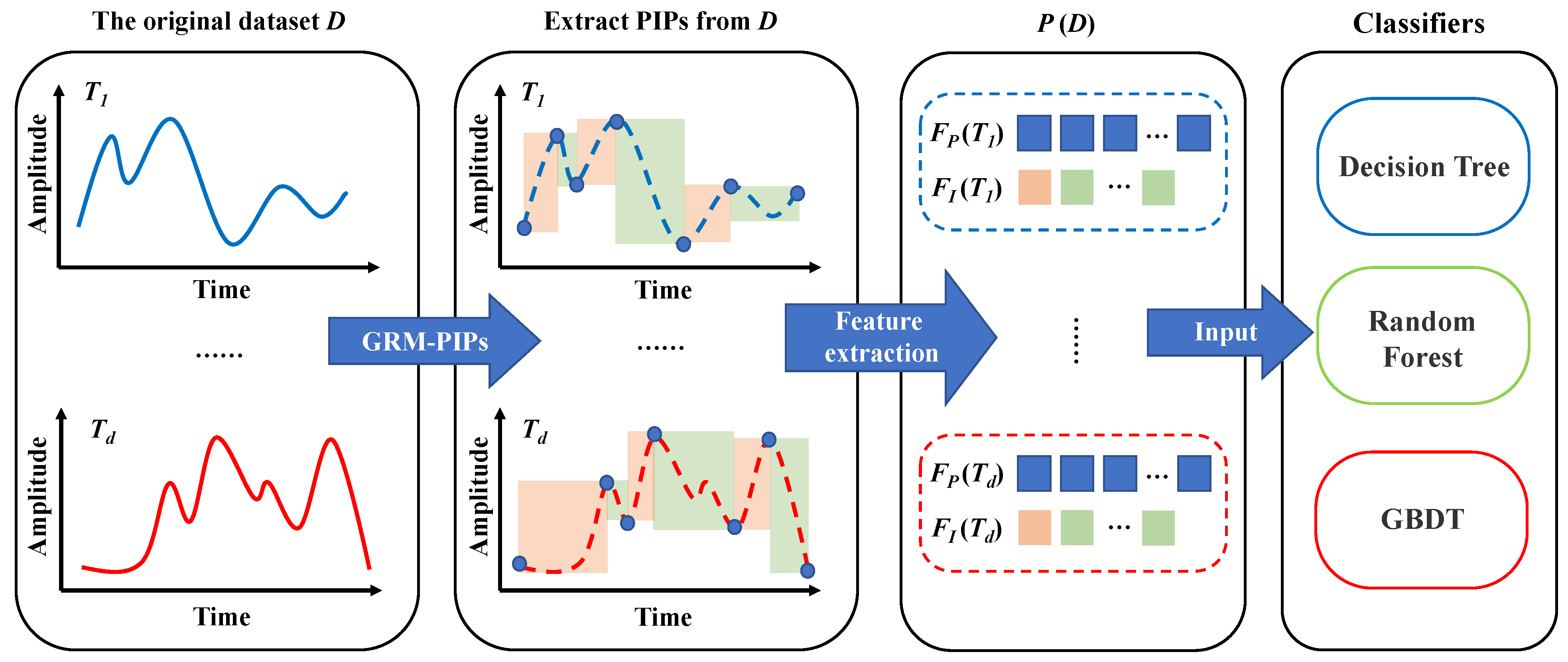 Entropy 23 01059 g008