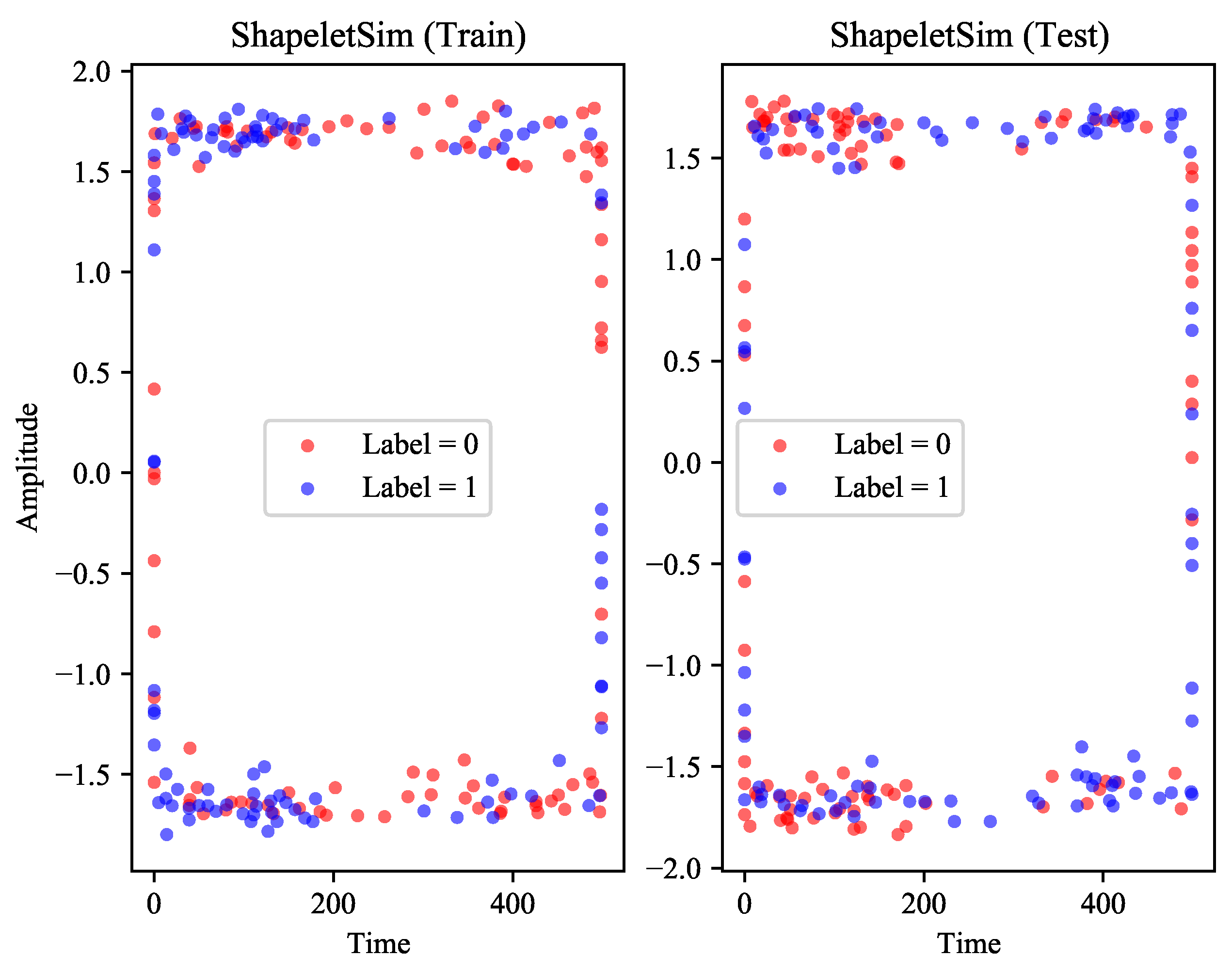 Entropy 23 01059 g010