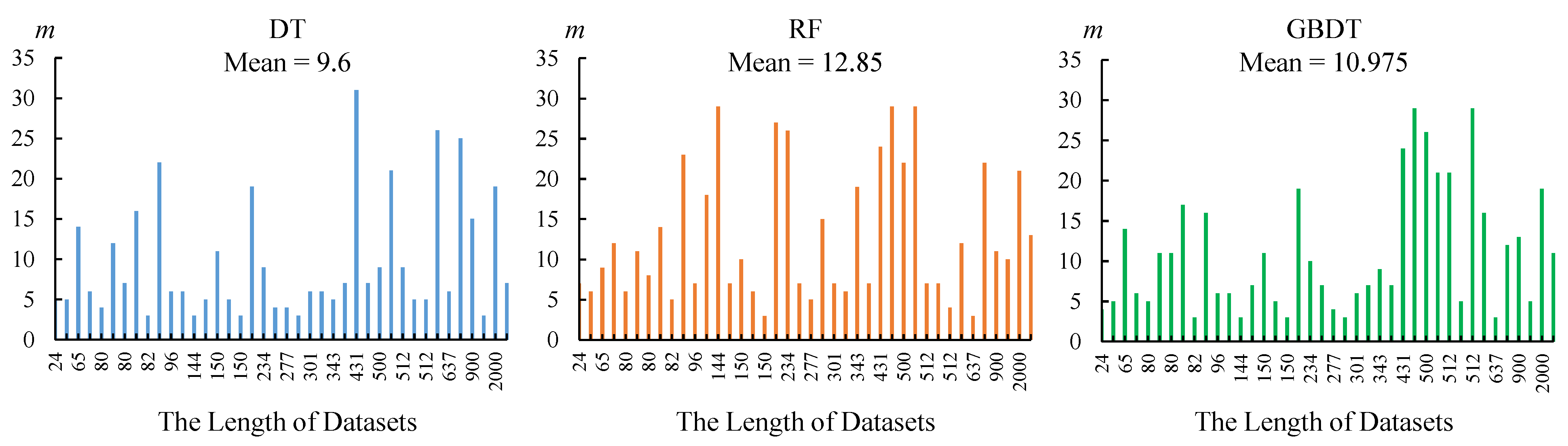Entropy 23 01059 g011