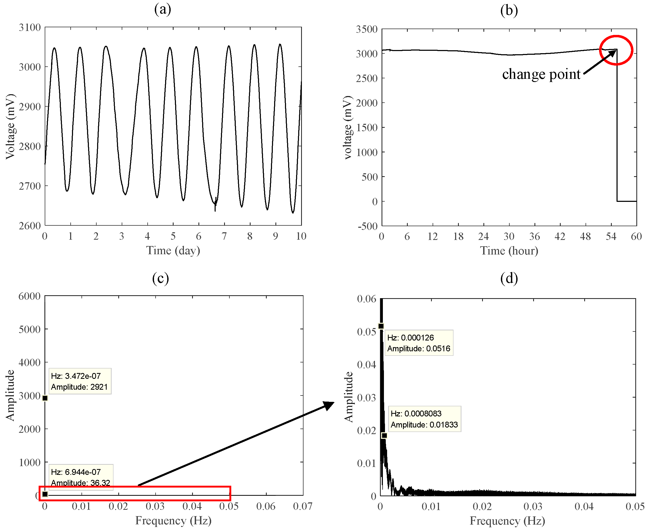 Entropy 23 01062 g001