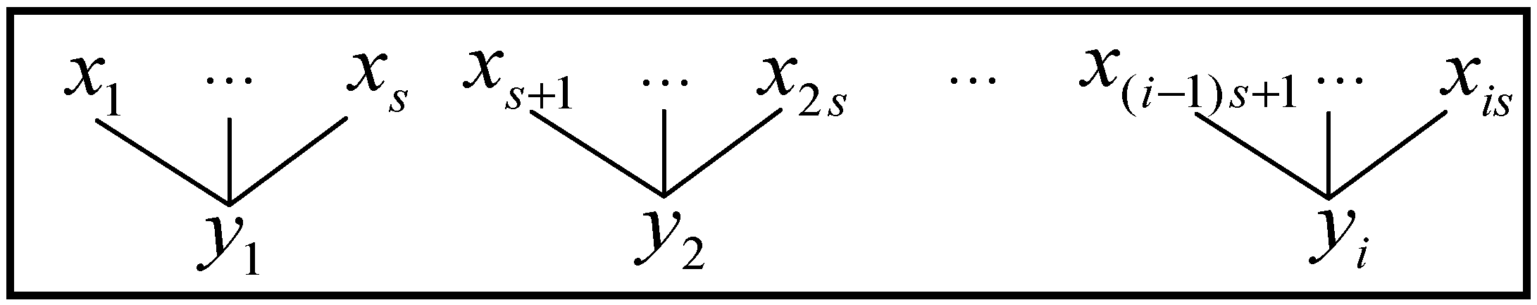 Entropy 23 01062 g003