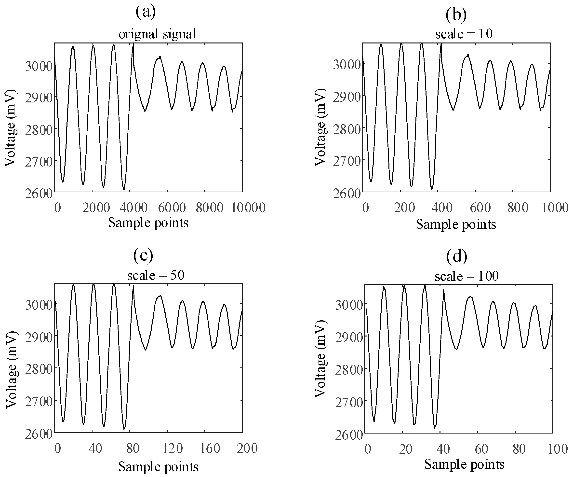 Entropy 23 01062 g004