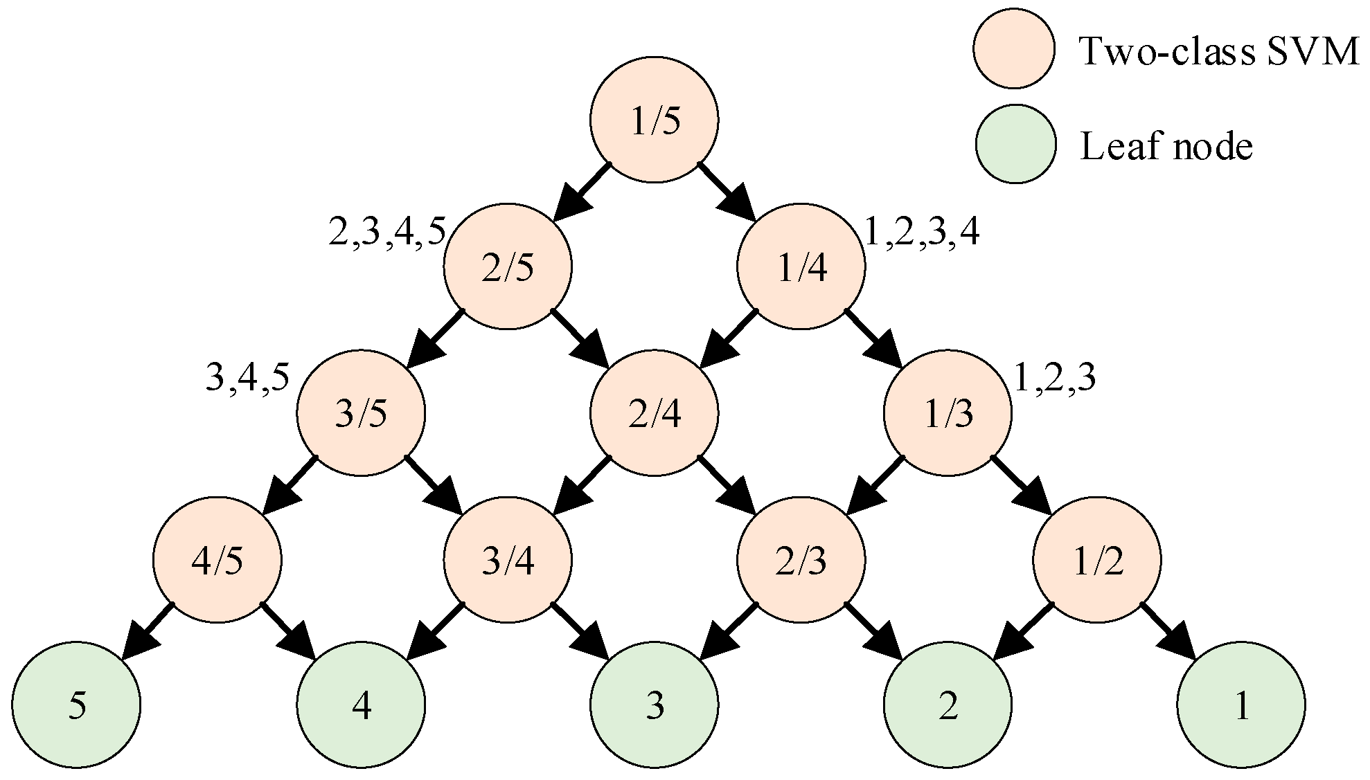 Entropy 23 01062 g007