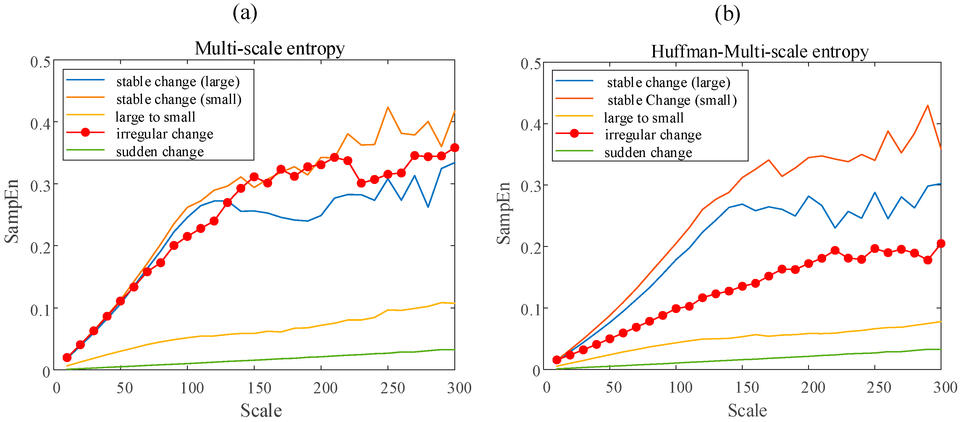 Entropy 23 01062 g014