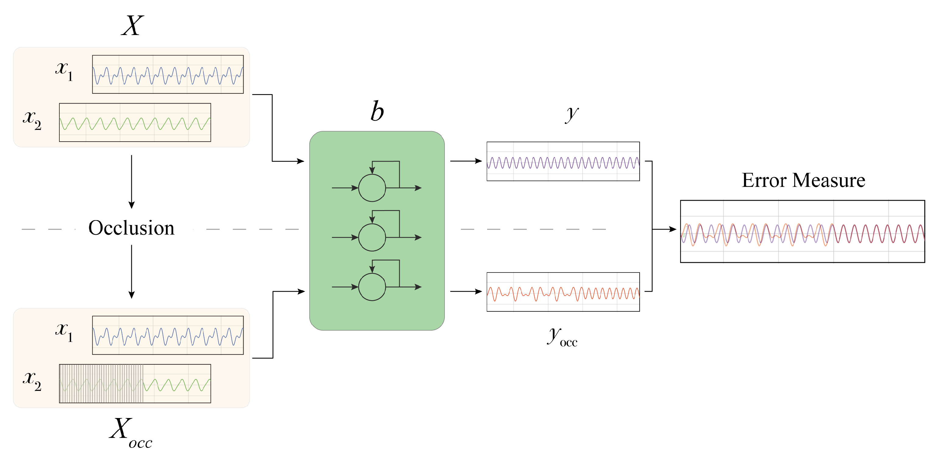 Entropy 23 01064 g001 550