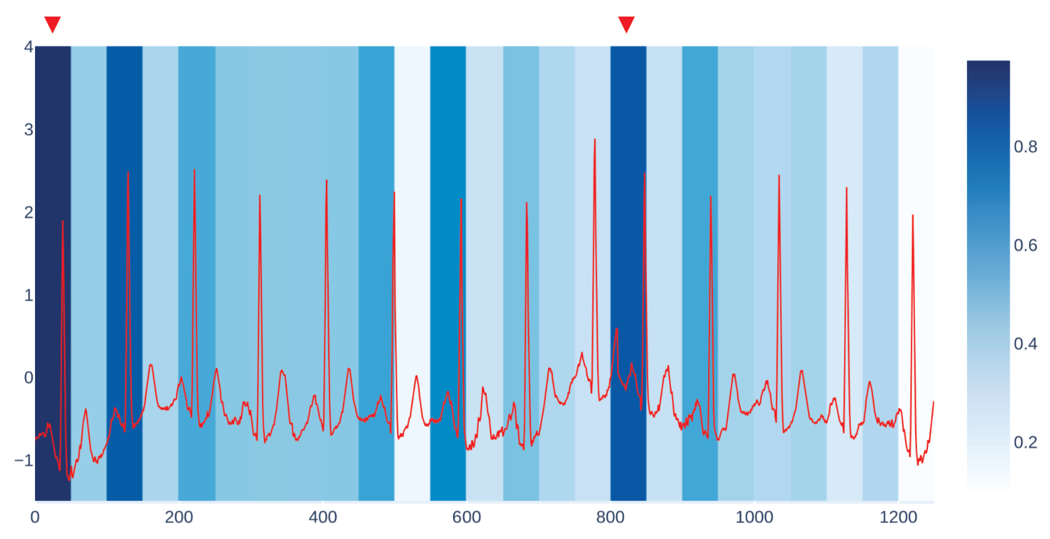 Entropy 23 01064 g003 550