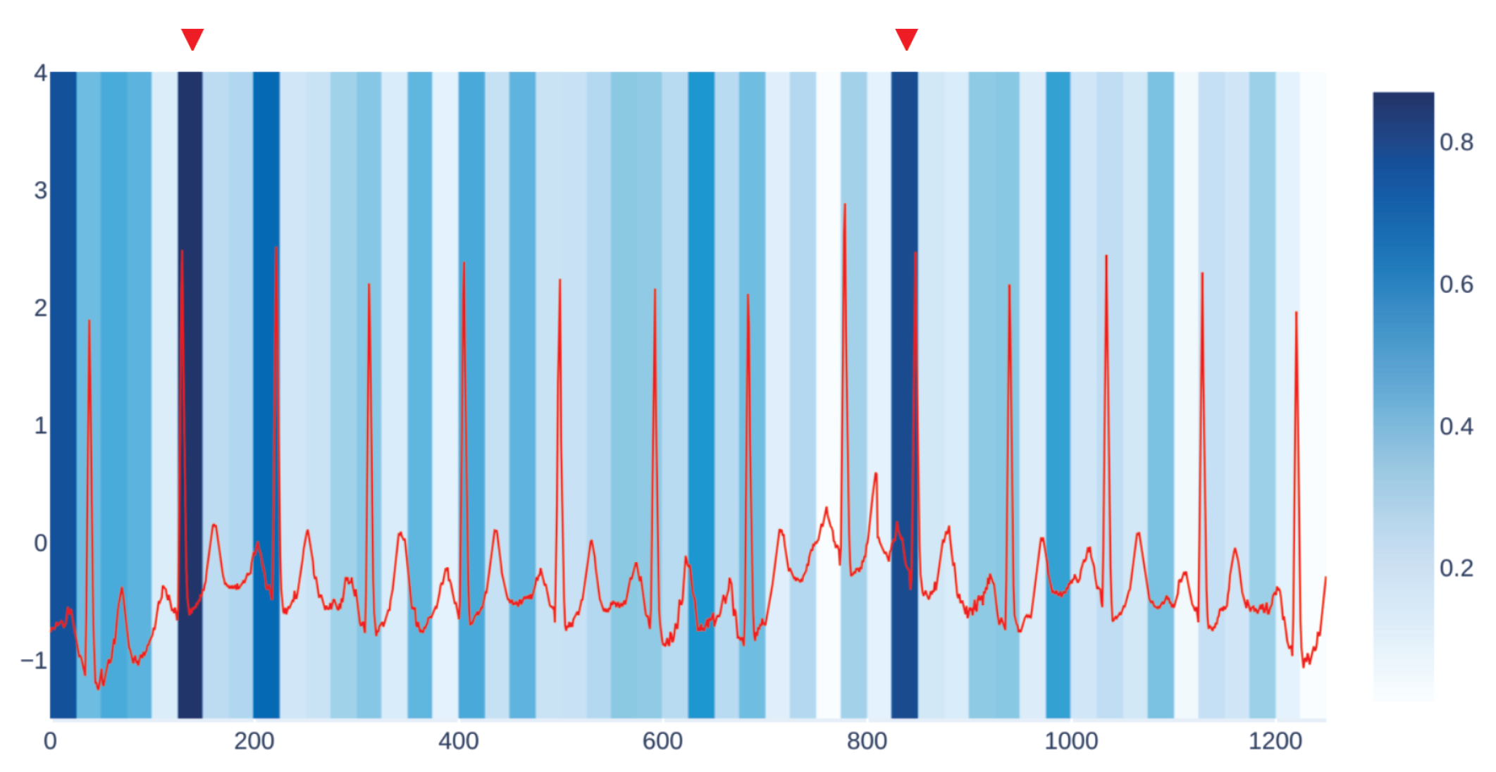 Entropy 23 01064 g0a1 550