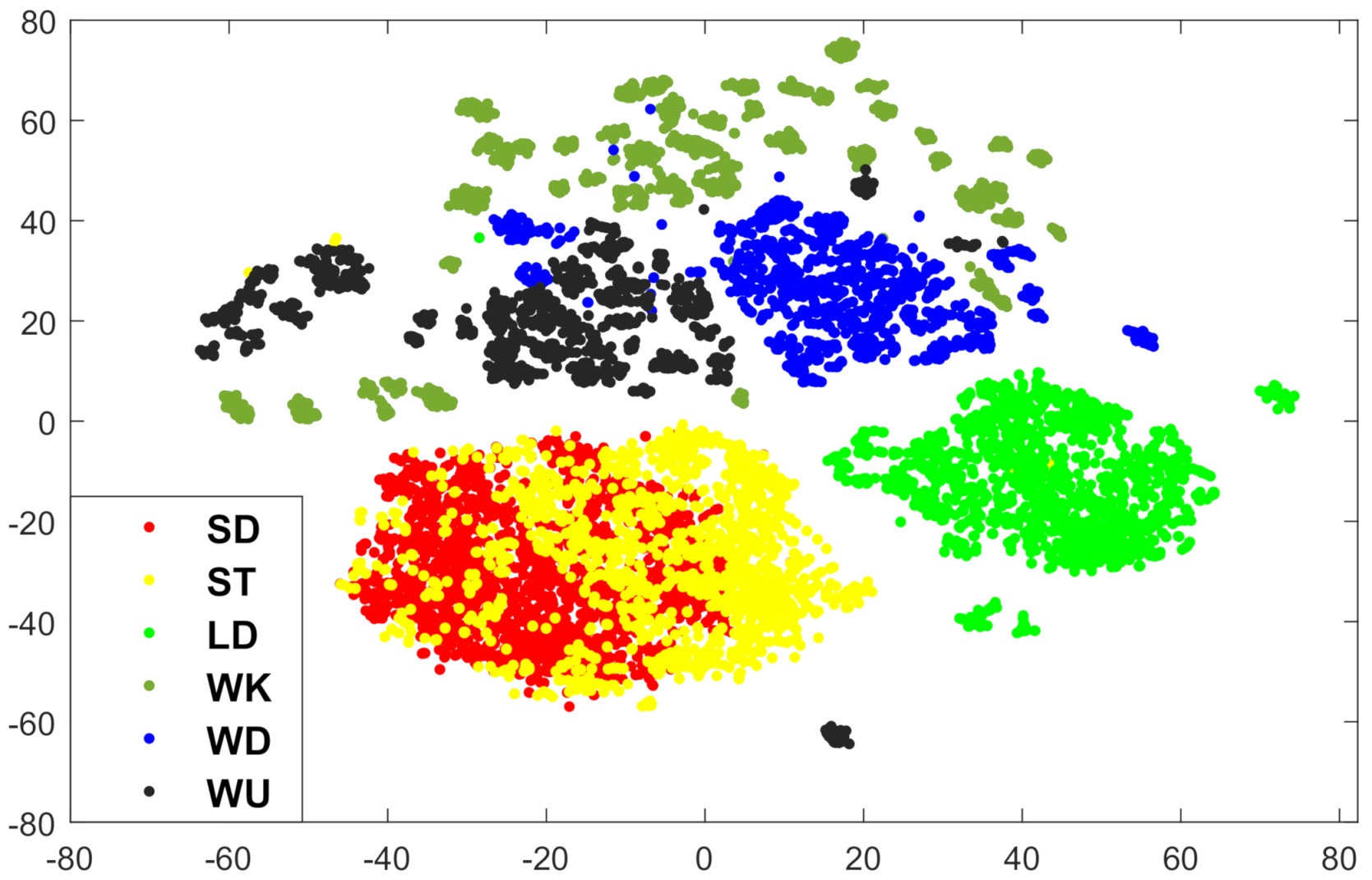 Entropy 23 01065 g003 550