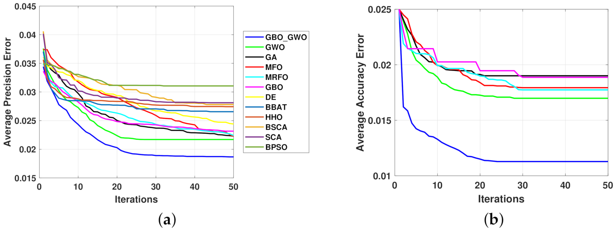 Entropy 23 01065 g004 550