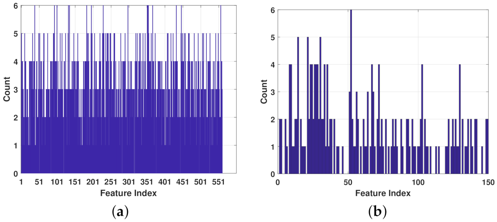 Entropy 23 01065 g005 550