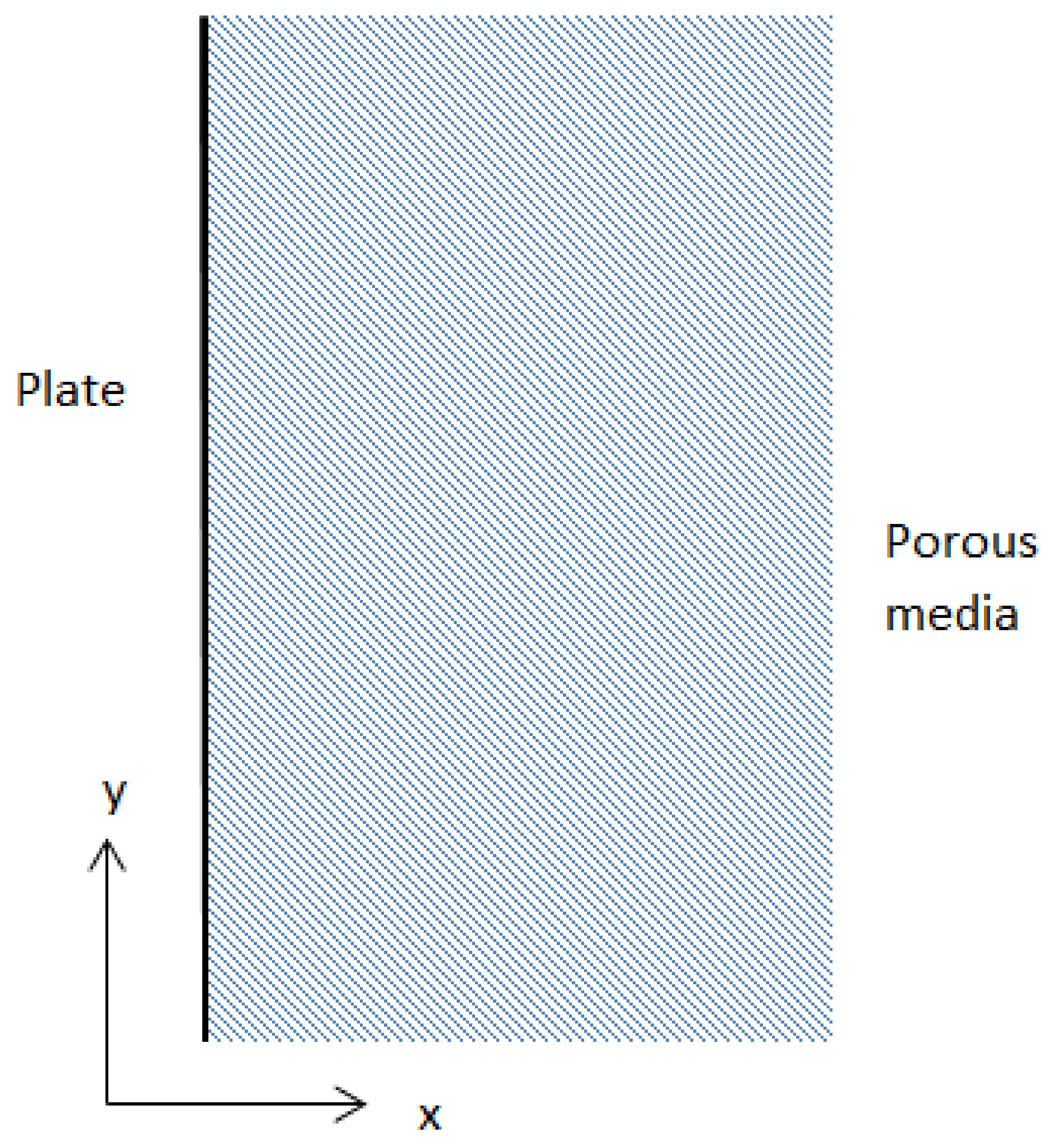 Entropy 23 01069 g001