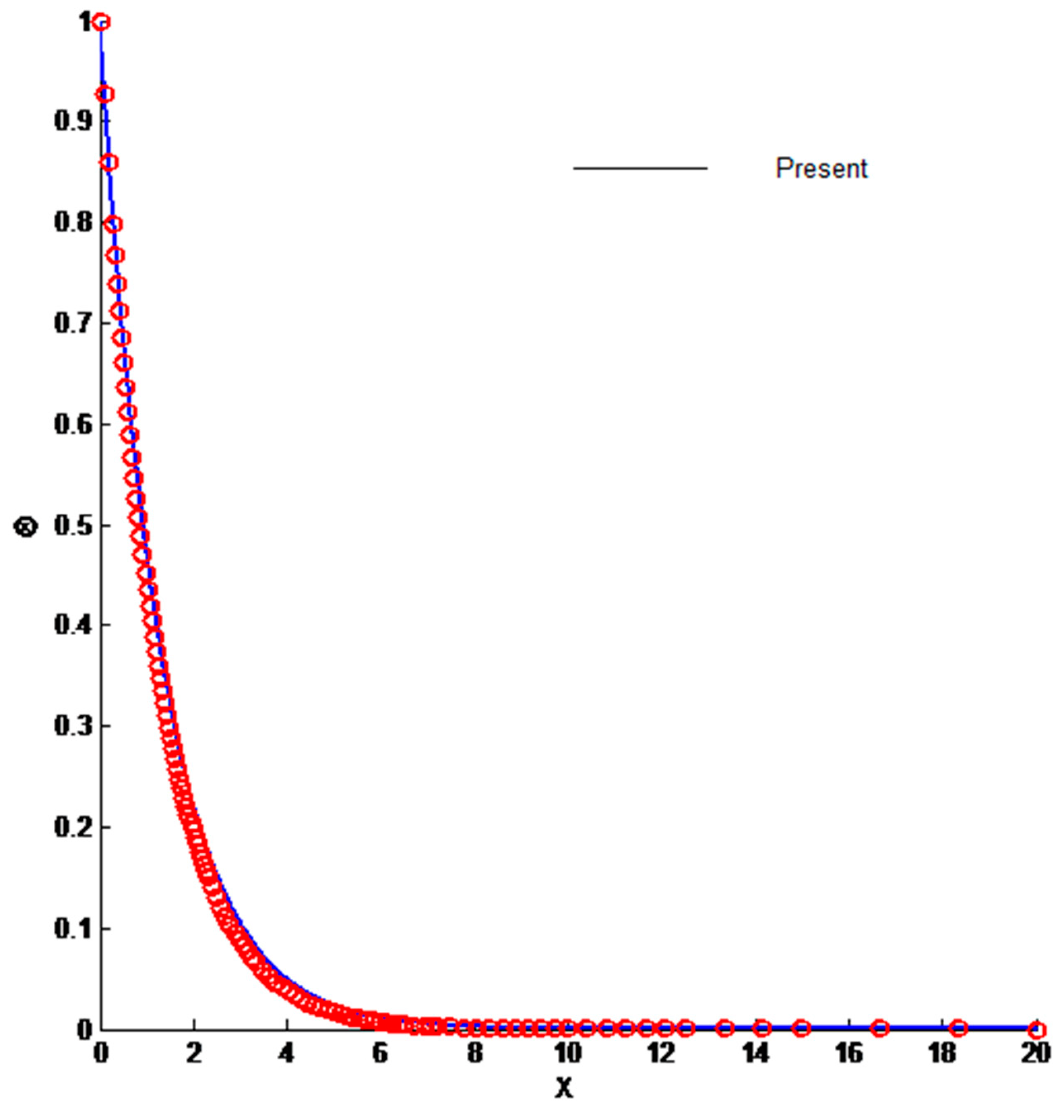 Entropy 23 01069 g003