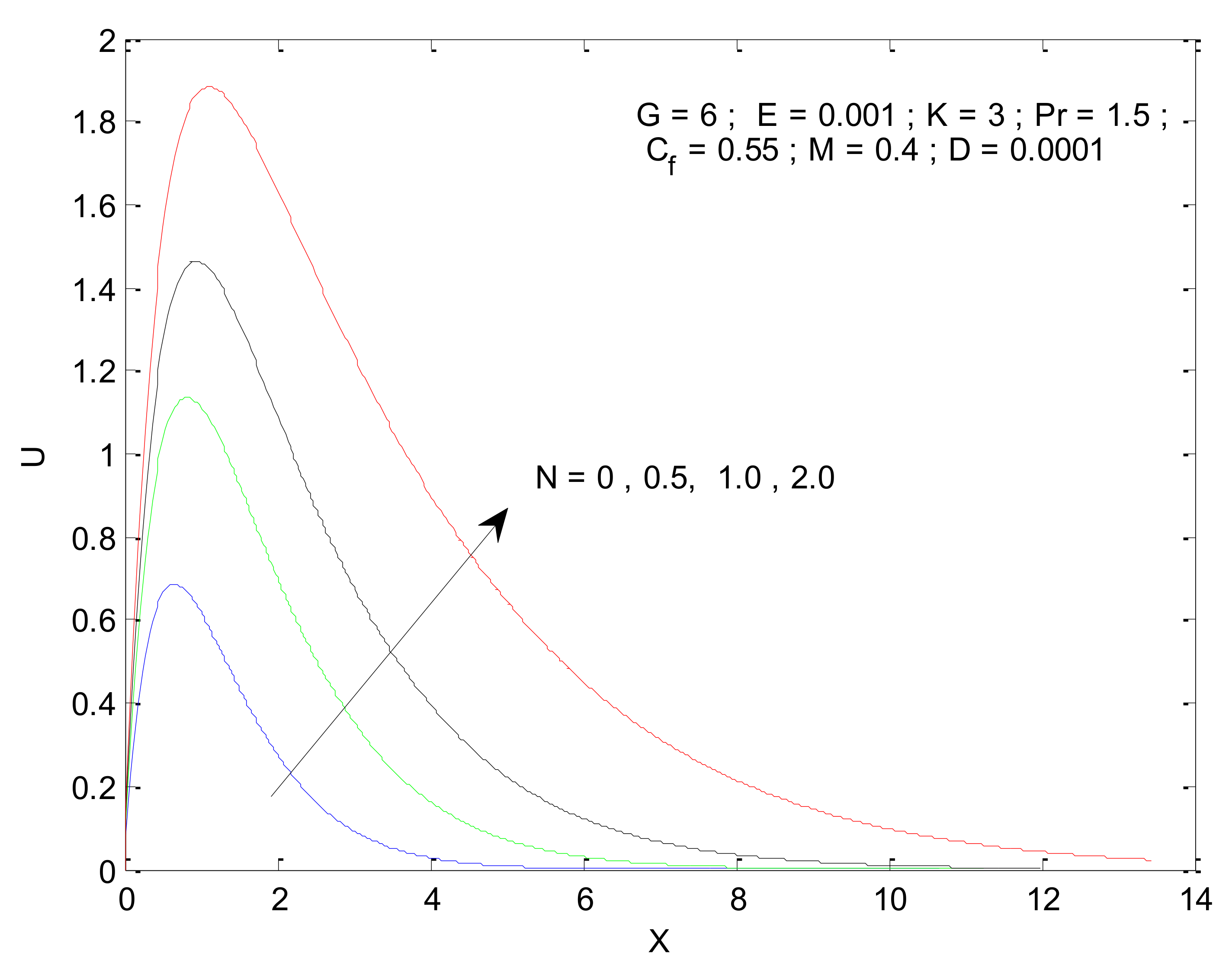 Entropy 23 01069 g005