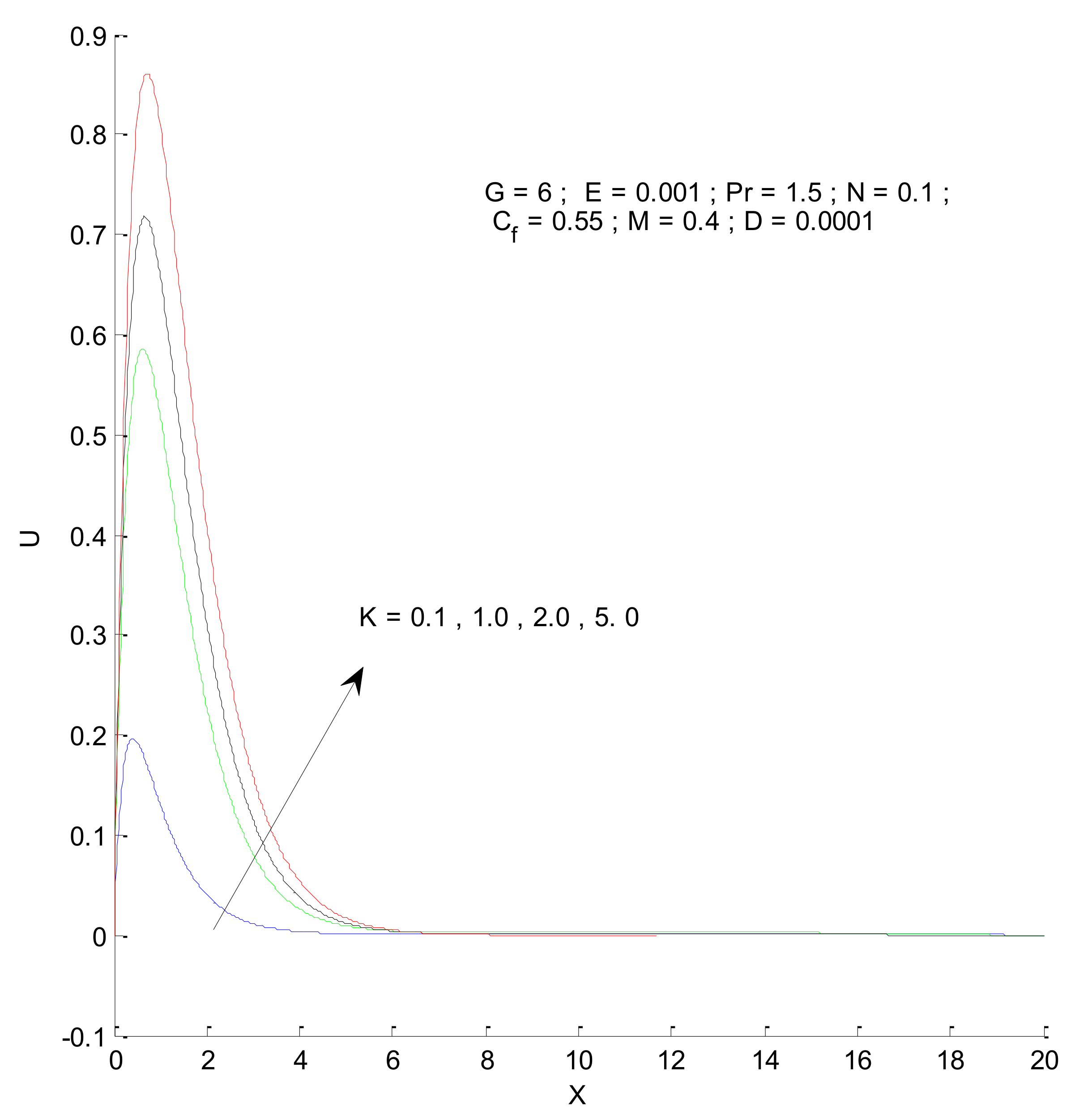 Entropy 23 01069 g007