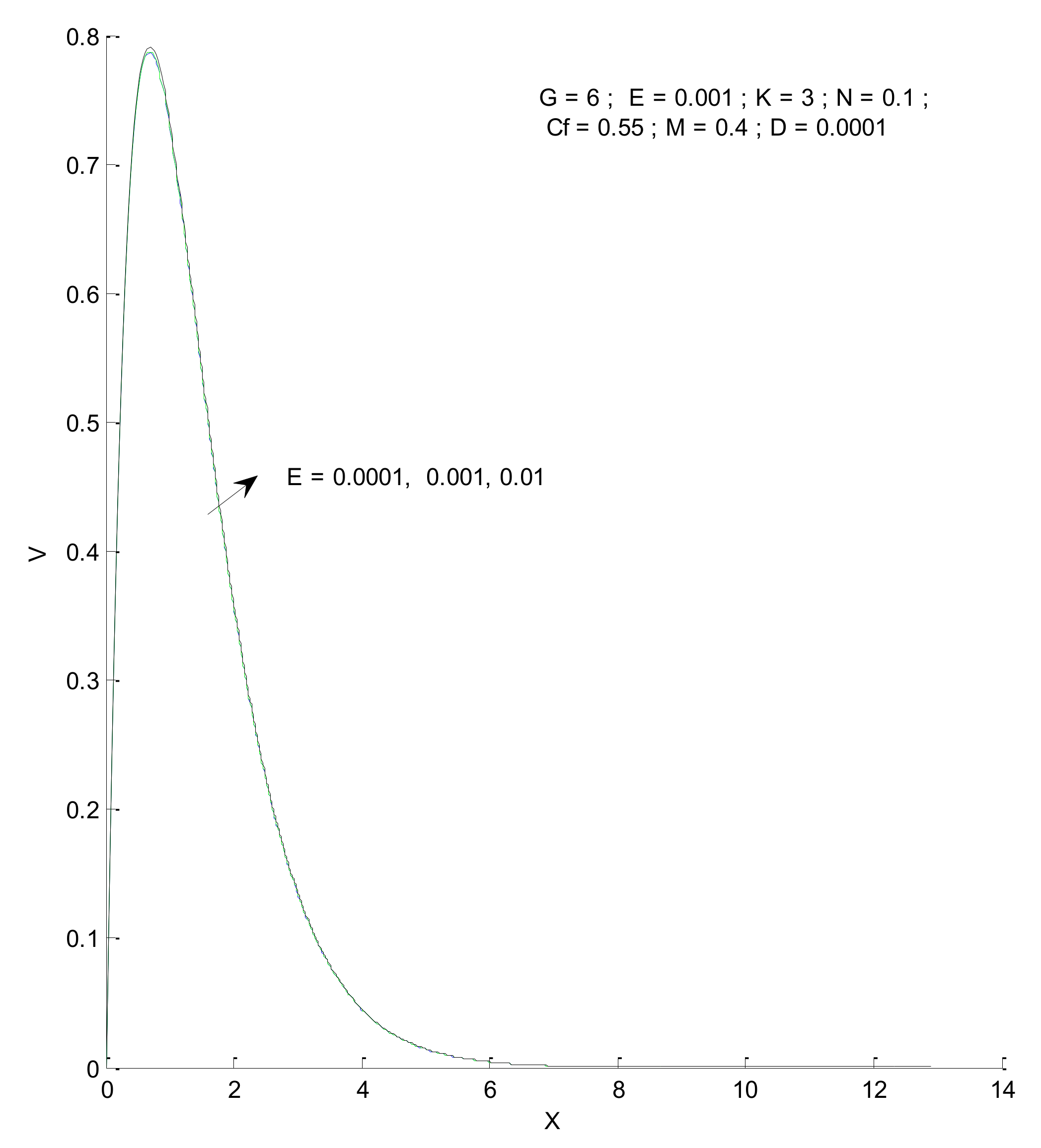 Entropy 23 01069 g009