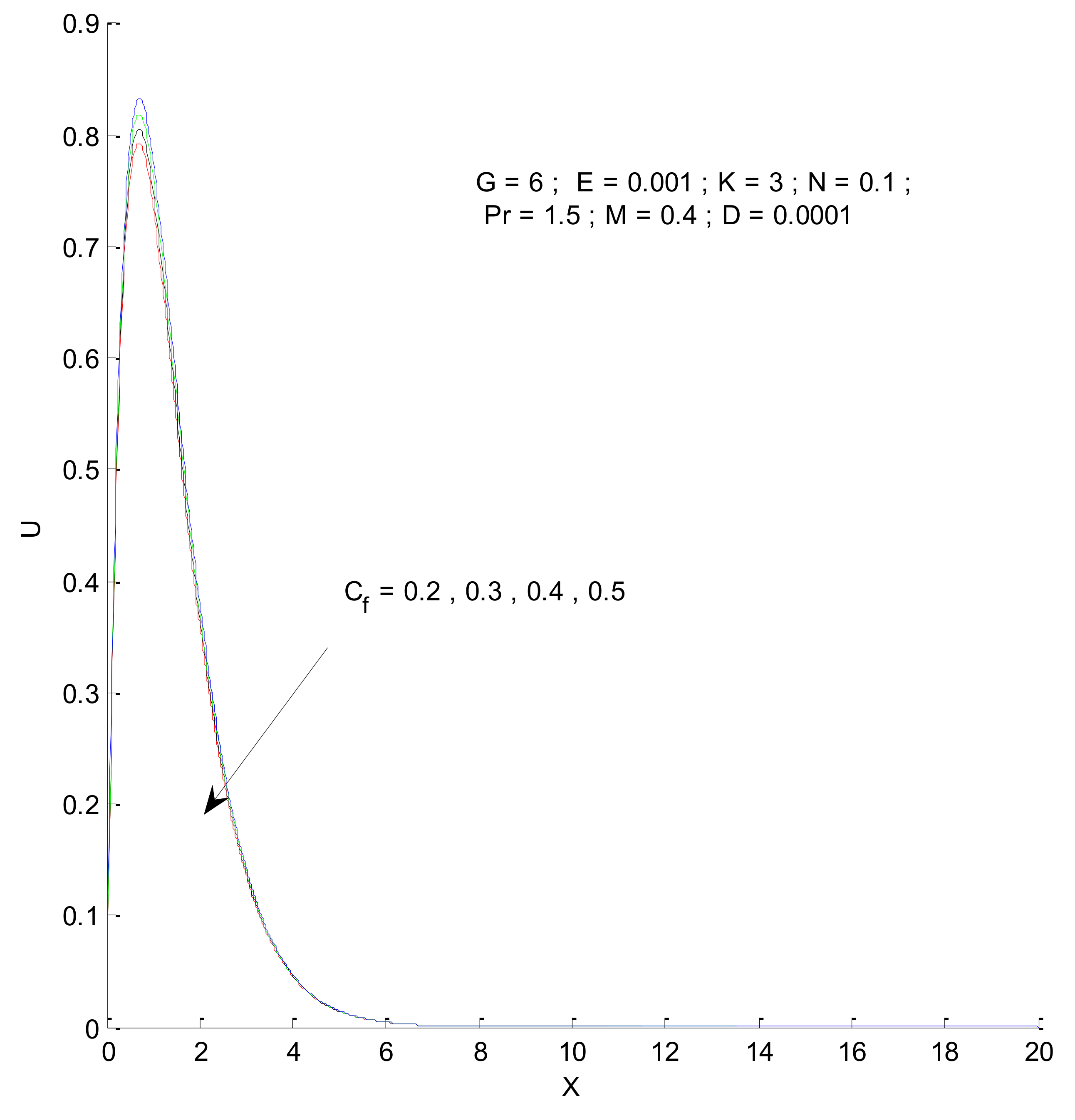 Entropy 23 01069 g010