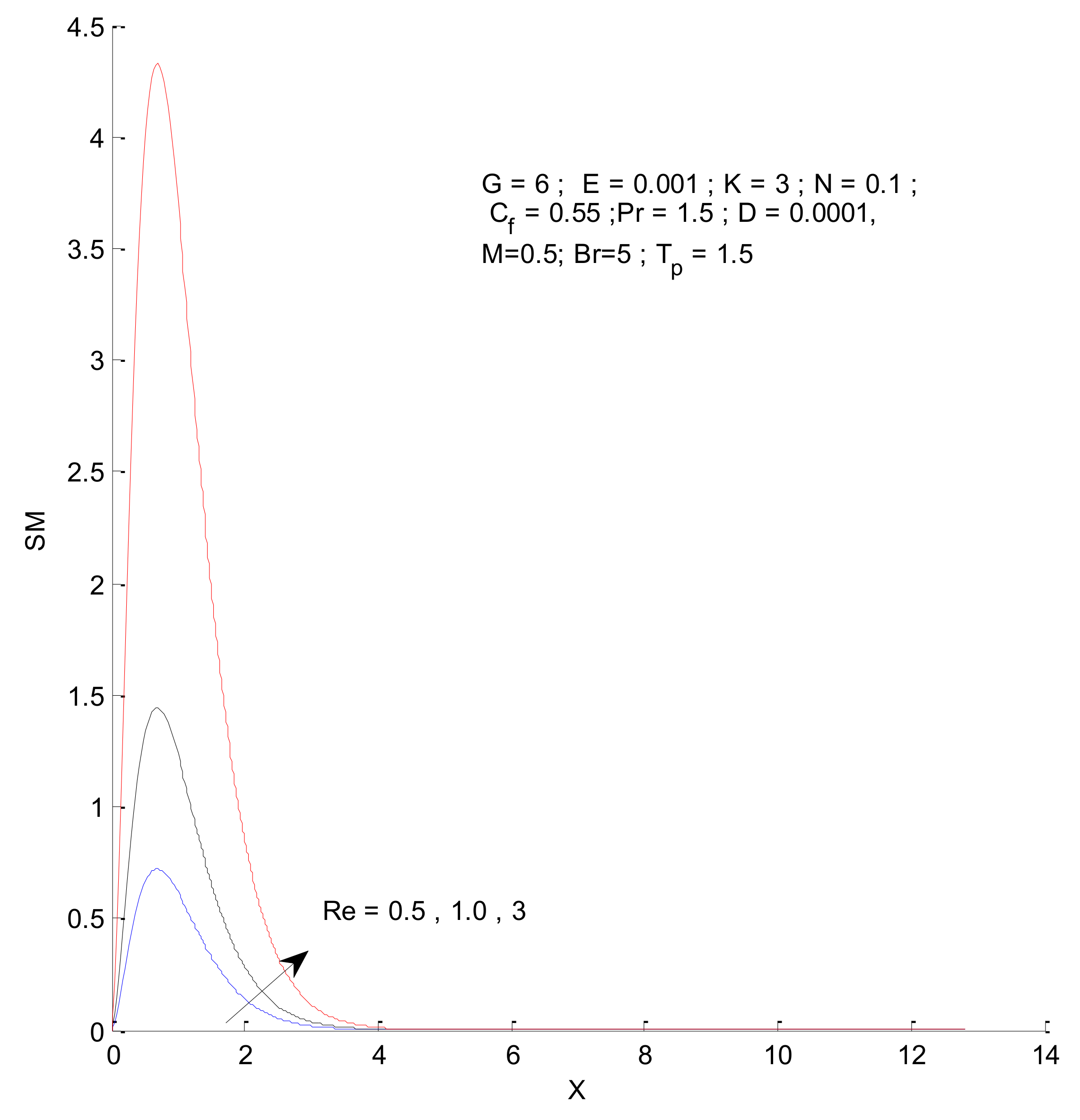 Entropy 23 01069 g016