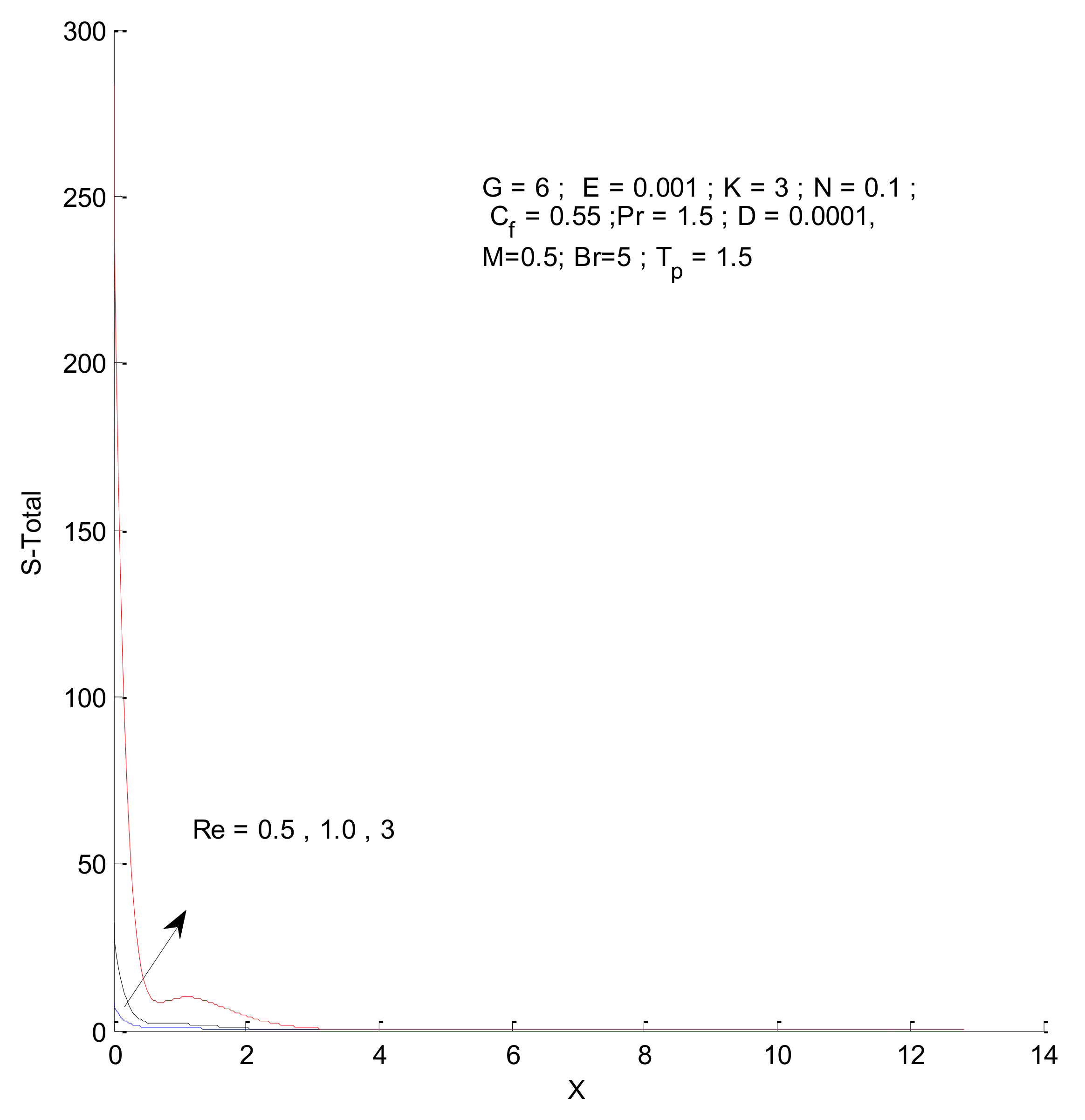 Entropy 23 01069 g017