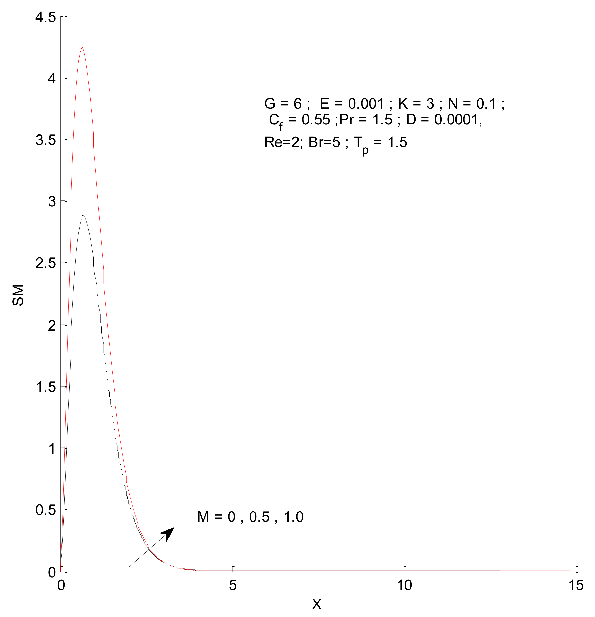 Entropy 23 01069 g020