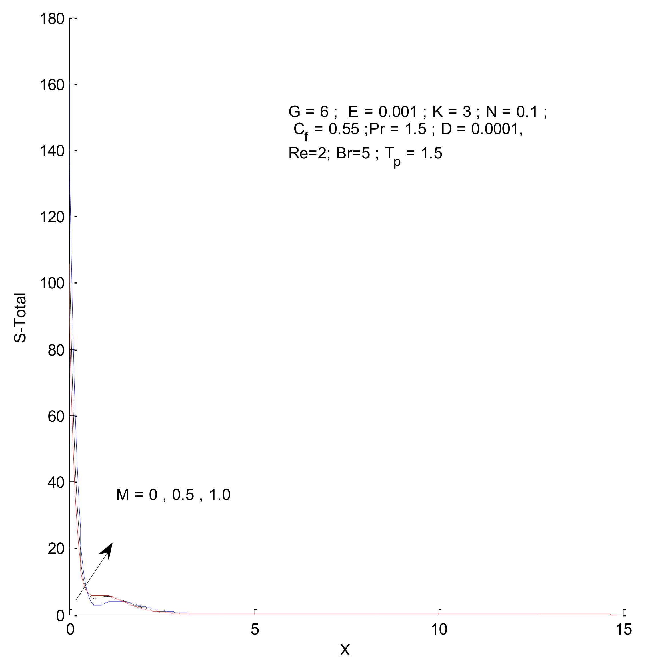 Entropy 23 01069 g021