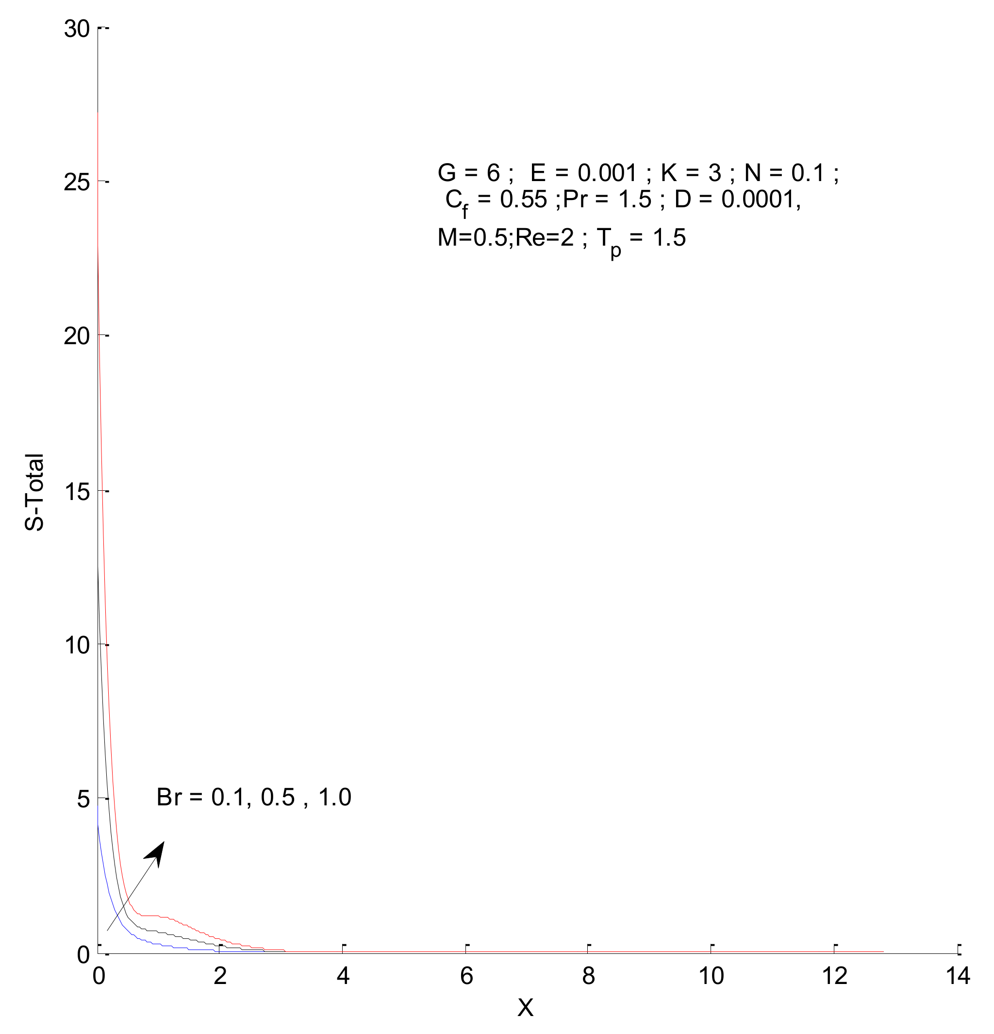 Entropy 23 01069 g025