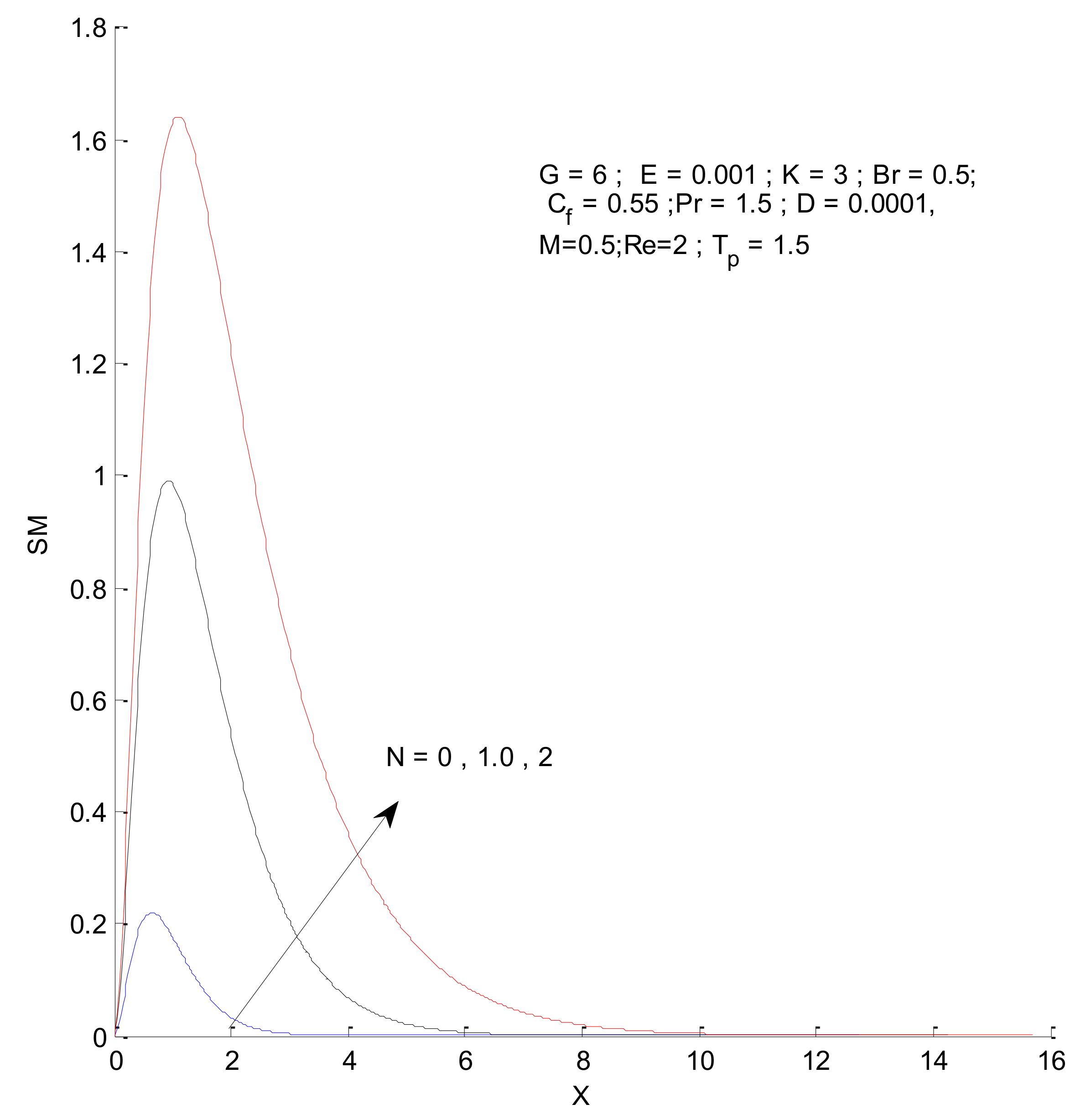 Entropy 23 01069 g028